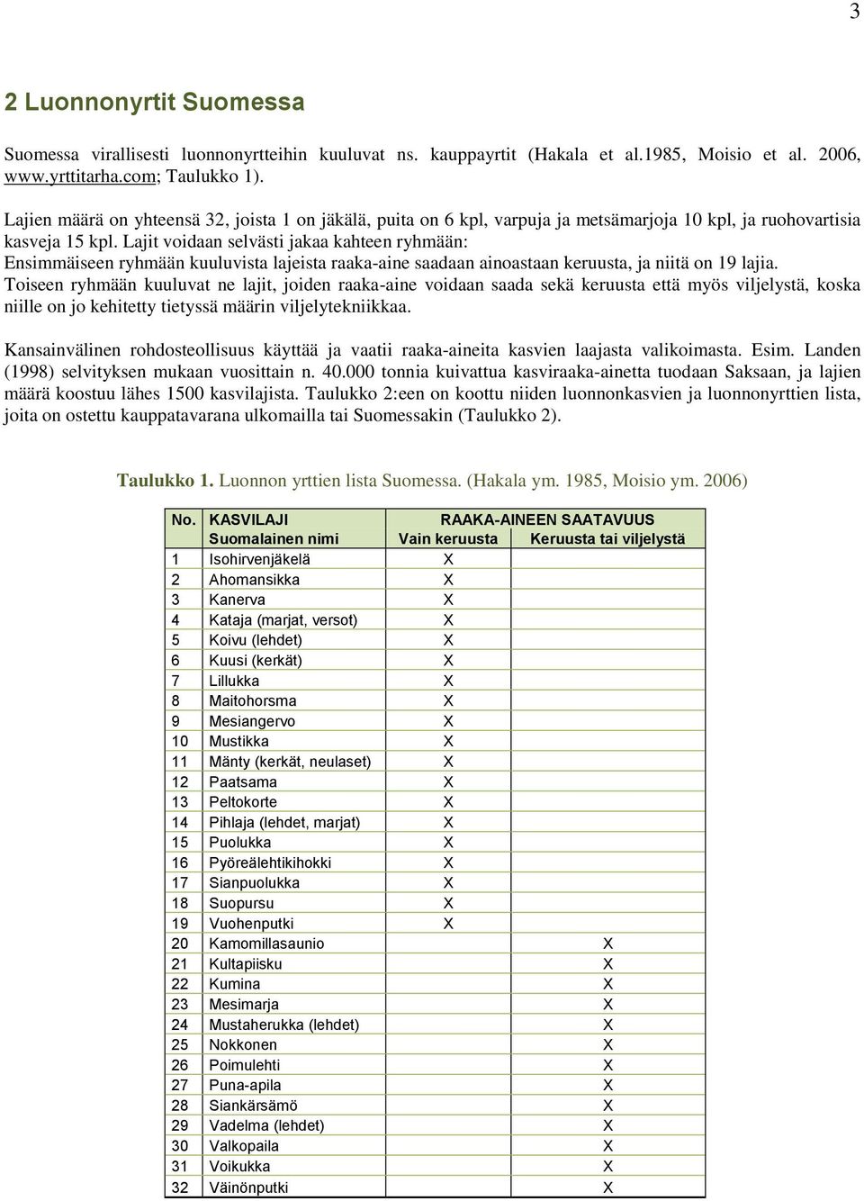 Lajit voidaan selvästi jakaa kahteen ryhmään: Ensimmäiseen ryhmään kuuluvista lajeista raaka-aine saadaan ainoastaan keruusta, ja niitä on 19 lajia.