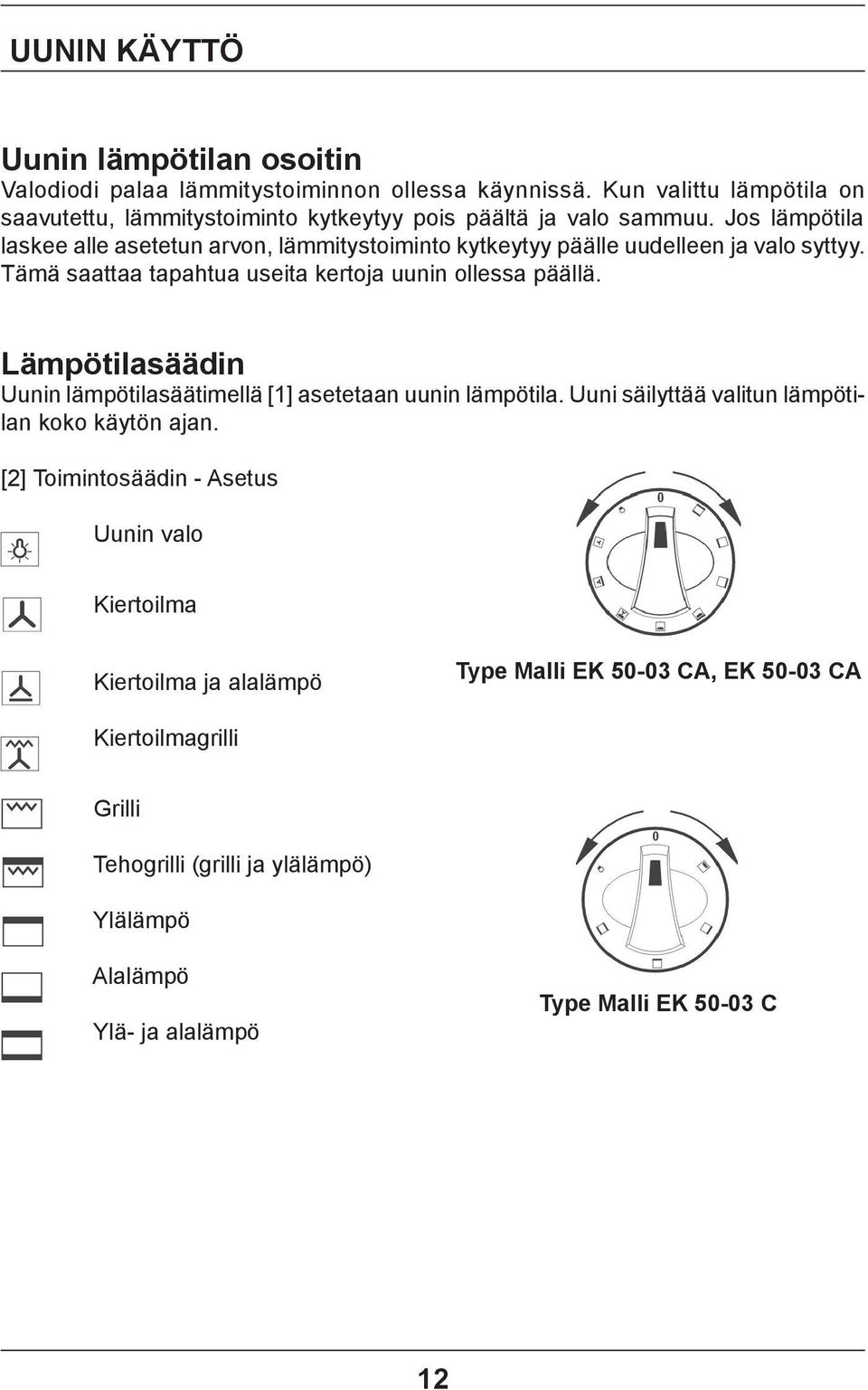 Jos lämpötila laskee alle asetetun arvon, lämmitystoiminto kytkeytyy päälle uudelleen ja valo syttyy. Tämä saattaa tapahtua useita kertoja uunin ollessa päällä.