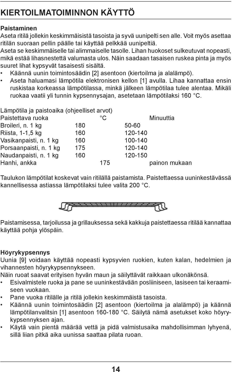 Näin saadaan tasaisen ruskea pinta ja myös suuret lihat kypsyvät tasaisesti sisältä. Käännä uunin toimintosäädin [2] asentoon (kiertoilma ja alalämpö).