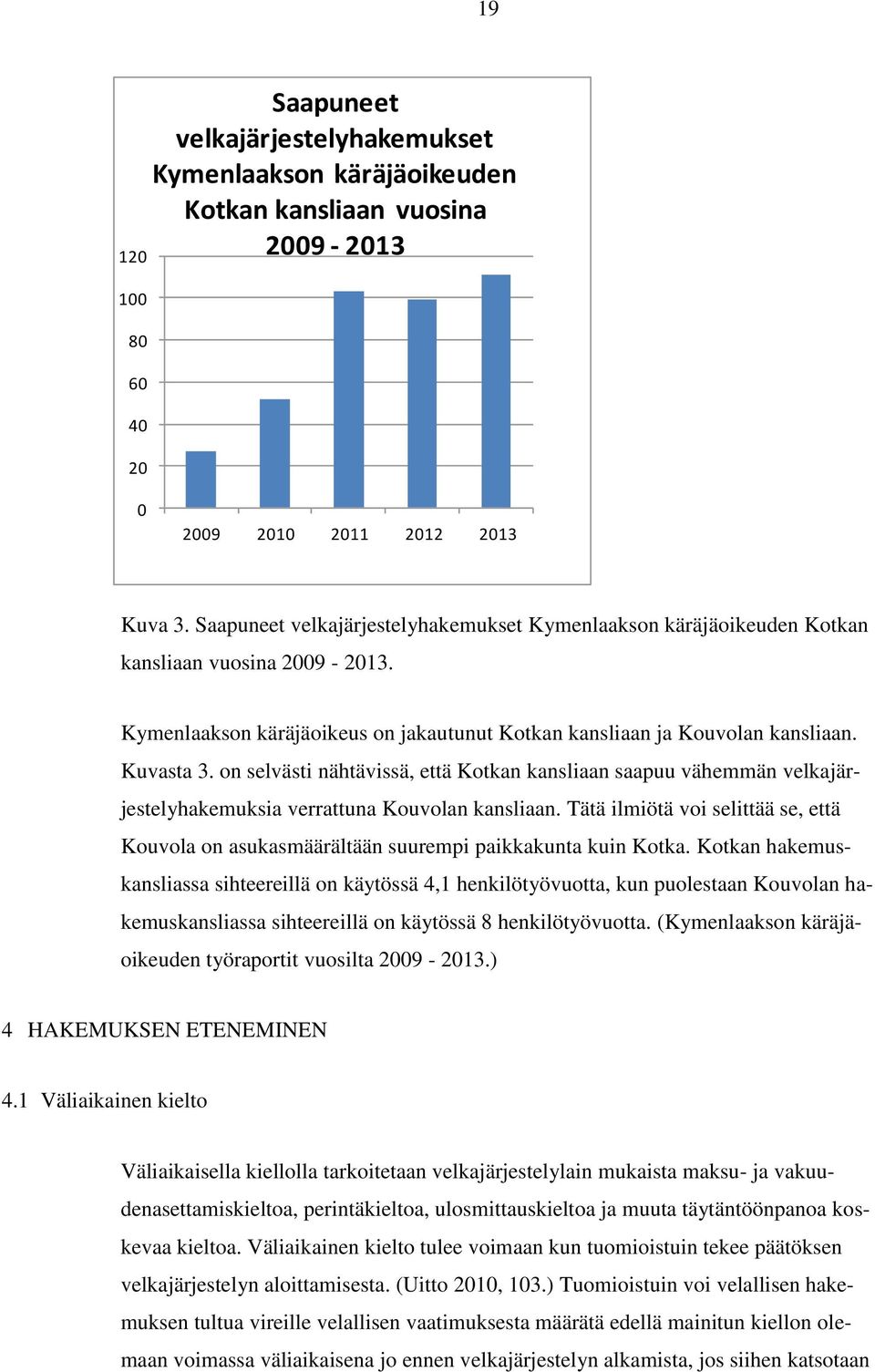 on selvästi nähtävissä, että Kotkan kansliaan saapuu vähemmän velkajärjestelyhakemuksia verrattuna Kouvolan kansliaan.