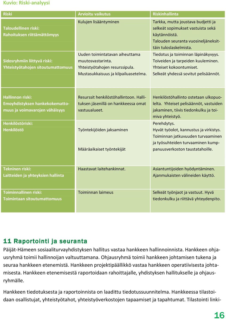 Talouden seuranta vuosineljäneksittäin tuloslaskelmista. Tiedotus ja toiminnan läpinäkyvyys. Toiveiden ja tarpeiden kuuleminen. Yhteiset kokoontumiset. Selkeät yhdessä sovitut pelisäännöt.