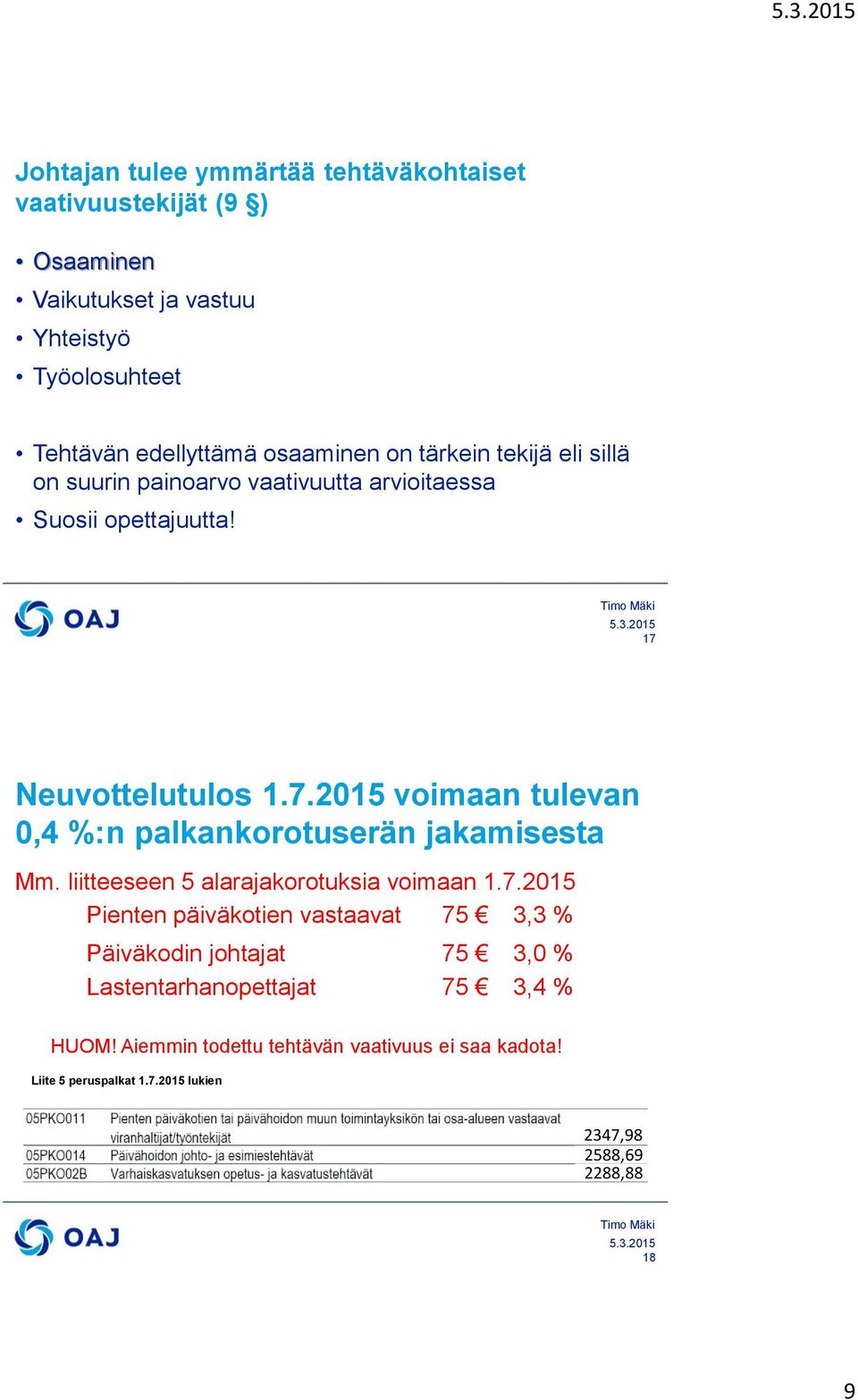 Neuvottelutulos 1.7.2015 voimaan tulevan 0,4 %:n palkankorotuserän jakamisesta Mm. liitteeseen 5 alarajakorotuksia voimaan 1.7.2015 Pienten päiväkotien vastaavat 75 3,3 % Päiväkodin johtajat 75 3,0 % Lastentarhanopettajat 75 3,4 % HUOM!