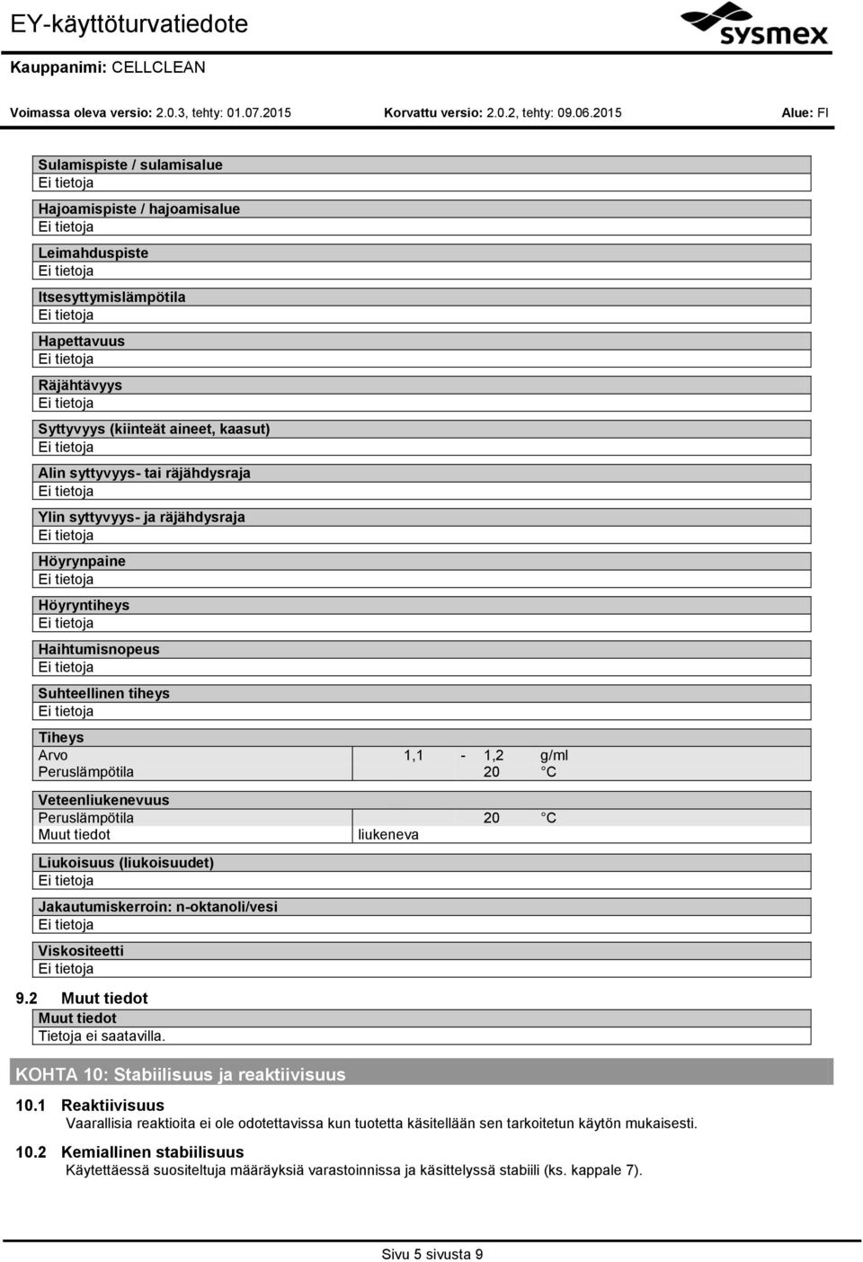 Liukoisuus (liukoisuudet) Jakautumiskerroin: n-oktanoli/vesi Viskositeetti 9.2 Muut tiedot Muut tiedot KOHTA 10: Stabiilisuus ja reaktiivisuus 10.