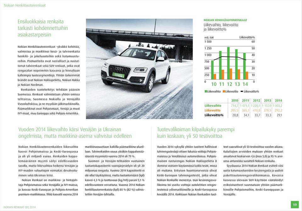 Yhtiön tärkeimmät brändit ovat Nokian Hakkapeliitta, Nokian Hakka ja Nokian Nordman. Renkaiden tuotekehitys tehdään pääosin Suomessa.