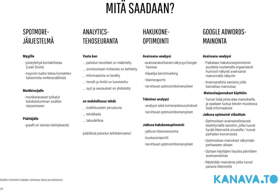 myynnin tueksi tietoa kontaktien katsomista verkkosisällöistä Markkinoijalle - monikanavaiset työkalut kohdistetumman sisällön tarjoamiseen Päättäjälle - graafit eri toimien kehityksestä.