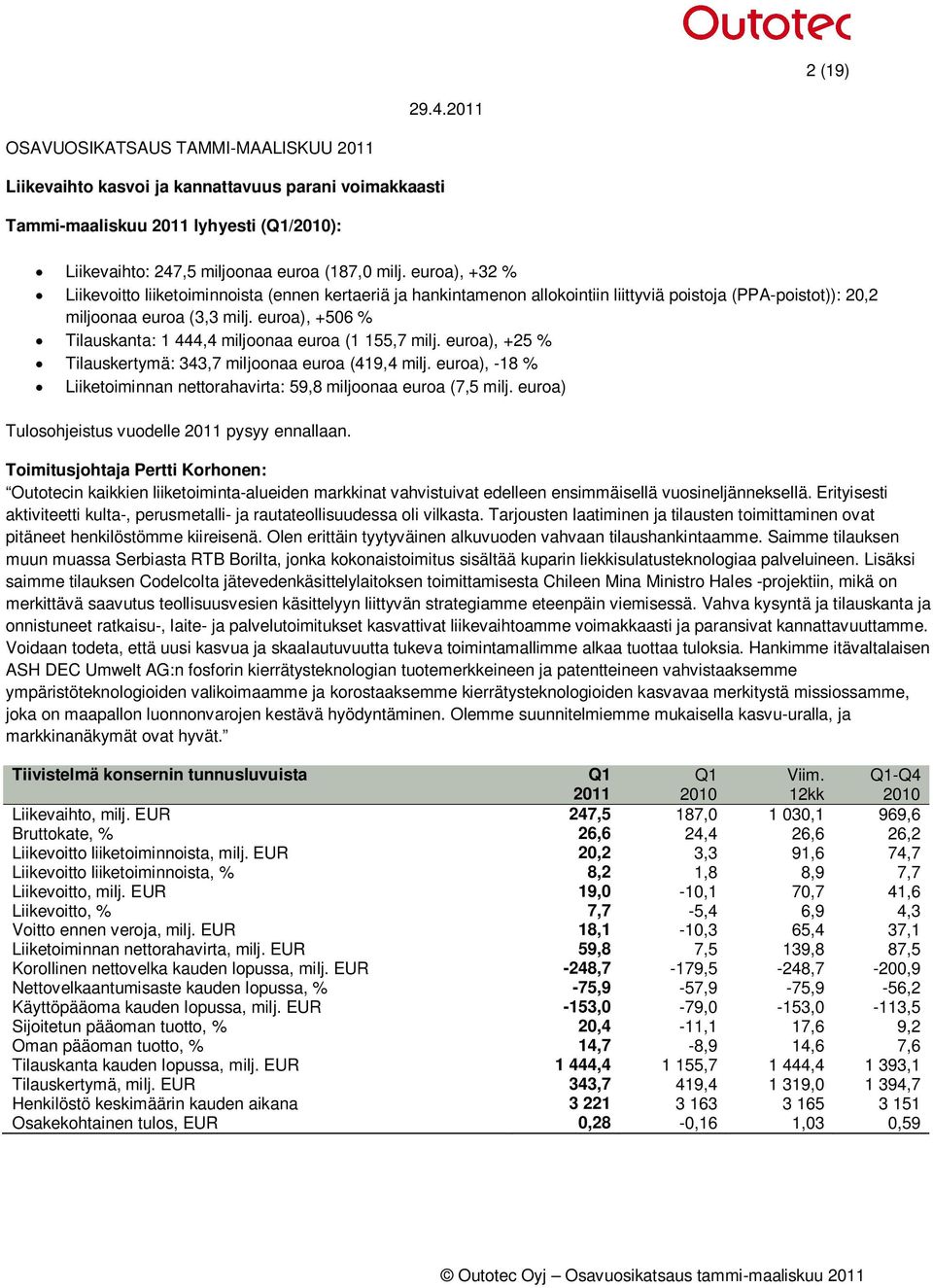 euroa), +506 % Tilauskanta: 1 444,4 miljoonaa euroa (1 155,7 milj. euroa), +25 % Tilauskertymä: 343,7 miljoonaa euroa (419,4 milj.