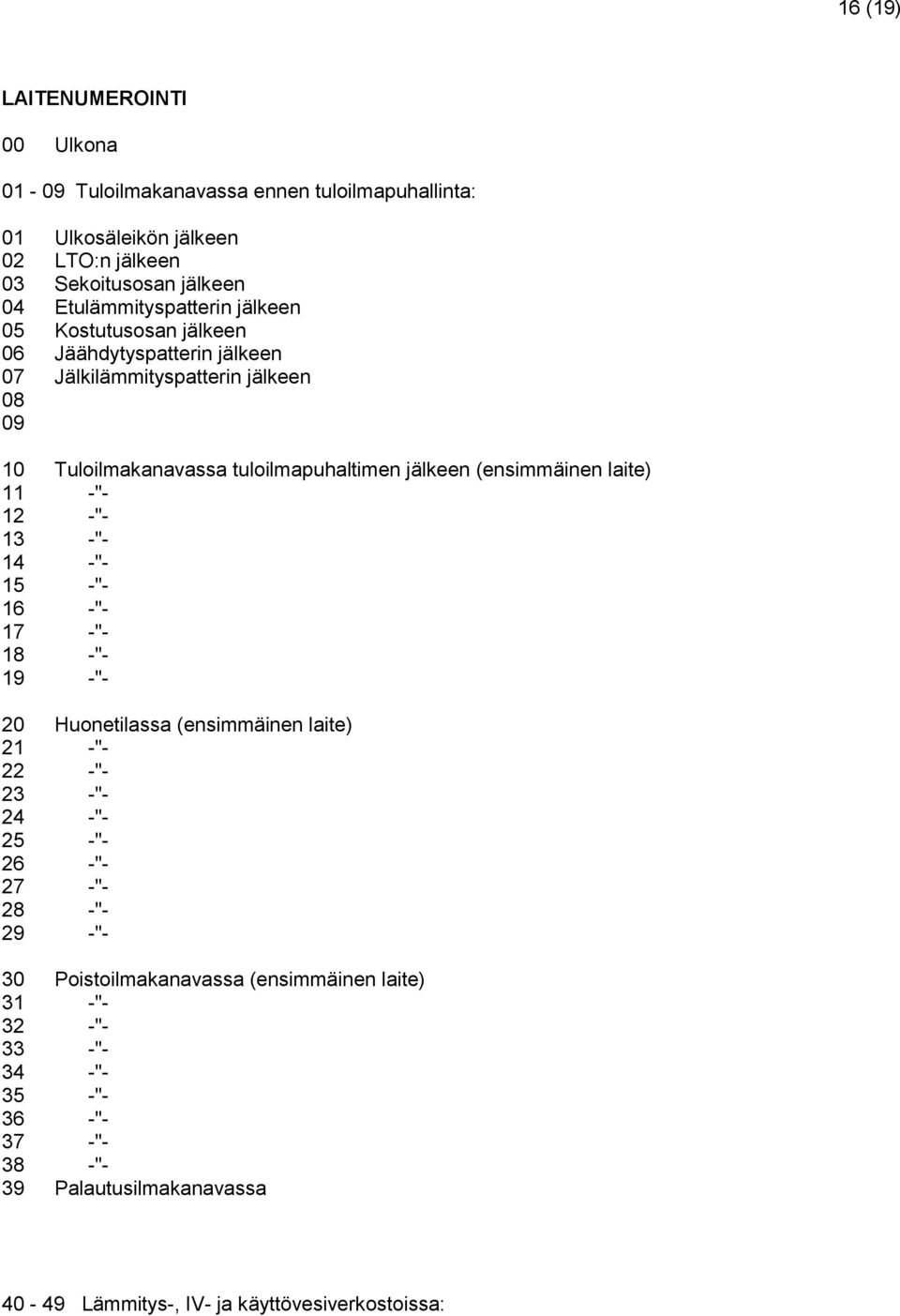 (ensimmäinen laite) 11 -"- 12 -"- 13 -"- 14 -"- 15 -"- 16 -"- 17 -"- 18 -"- 19 -"- 20 Huonetilassa (ensimmäinen laite) 21 -"- 22 -"- 23 -"- 24 -"- 25 -"- 26 -"- 27 -"-