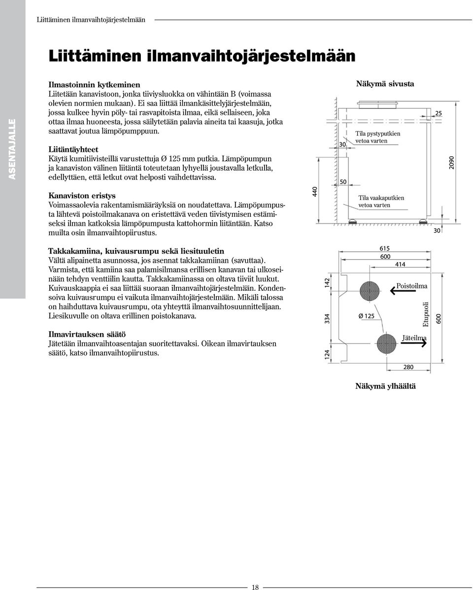 saattavat joutua lämpöpumppuun. Liitäntäyhteet Käytä kumitiivisteillä varustettuja Ø 125 mm putkia.