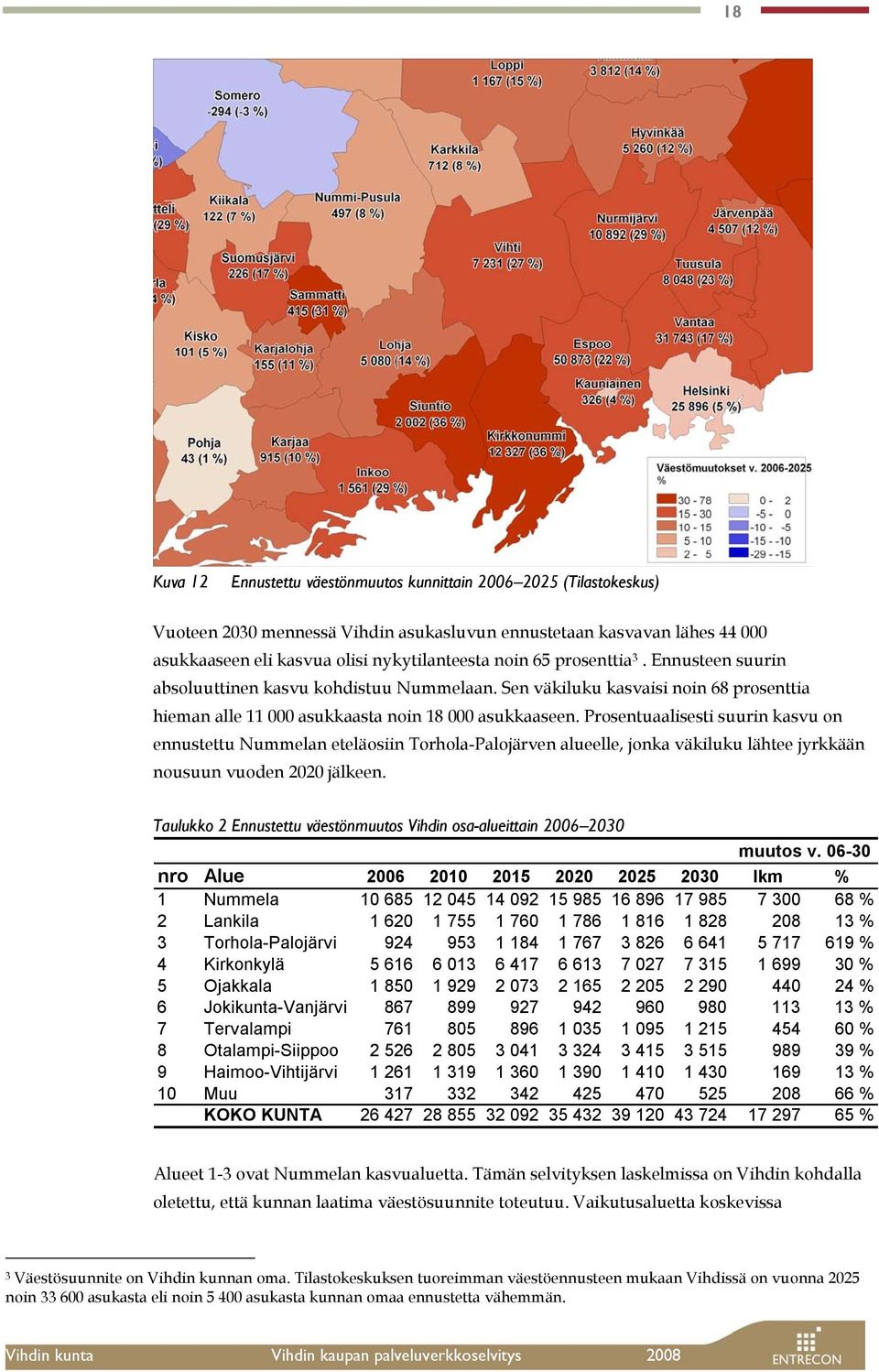 Prosentuaalisesti suurin kasvu on ennustettu Nummelan eteläosiin Torhola-Palojärven alueelle, jonka väkiluku lähtee jyrkkään nousuun vuoden 2020 jälkeen.