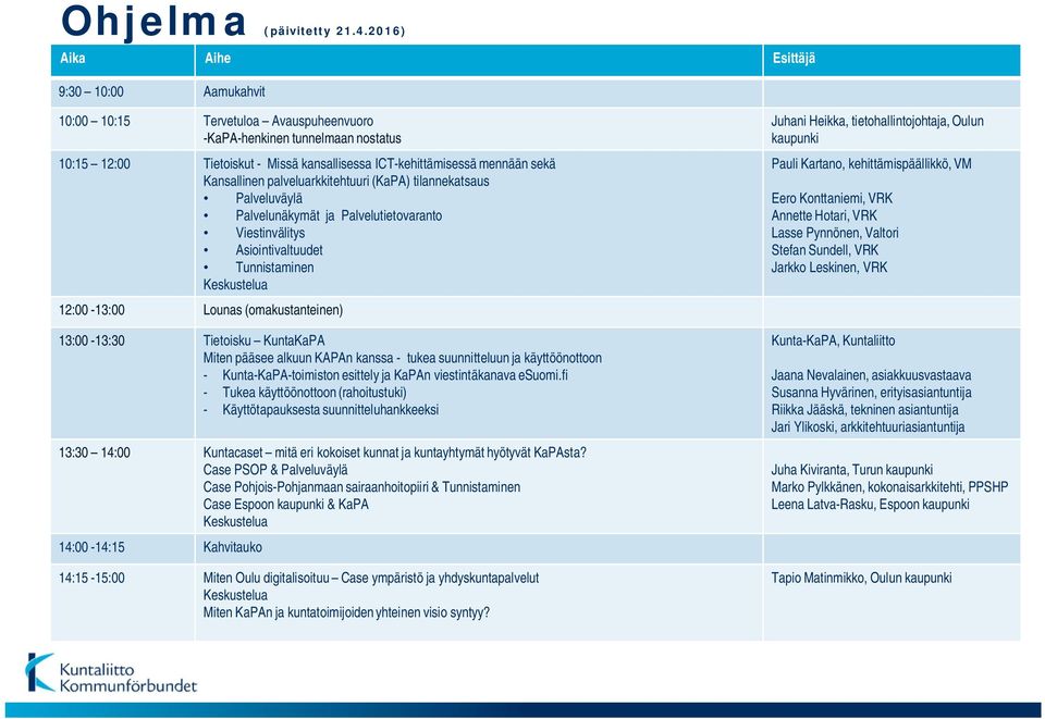 Kansallinen palveluarkkitehtuuri (KaPA) tilannekatsaus Palveluväylä Palvelunäkymät ja Palvelutietovaranto Viestinvälitys Asiointivaltuudet Tunnistaminen Keskustelua 12:00-13:00 Lounas