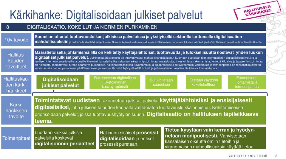 Suomen ketterää uudistumista tuetaan luottamukseen, vuorovaikutukseen ja kokeilujen hyödyntämiseen perustuvalla johtamiskulttuurilla.