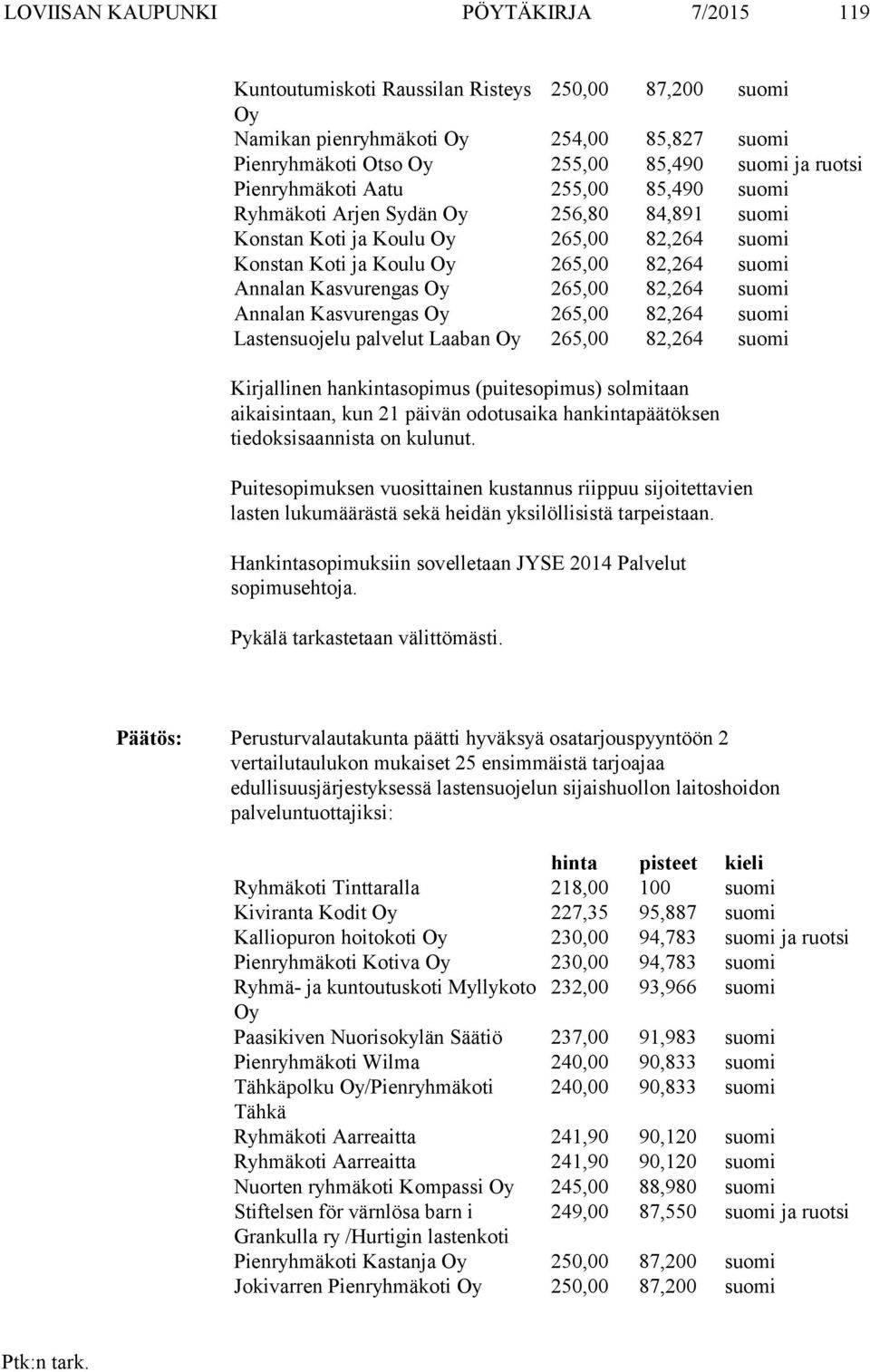 265,00 82,264 suomi Annalan Kasvurengas Oy 265,00 82,264 suomi Lastensuojelu palvelut Laaban Oy 265,00 82,264 suomi Kirjallinen hankintasopimus (puitesopimus) solmitaan aikaisintaan, kun 21 päivän
