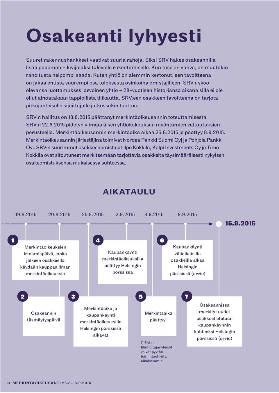 SRV uskoo olevansa luottamuksesi arvoinen yhtiö 28-vuotisen historiansa aikana sillä ei ole ollut ainoatakaan tappiollista tilikautta.