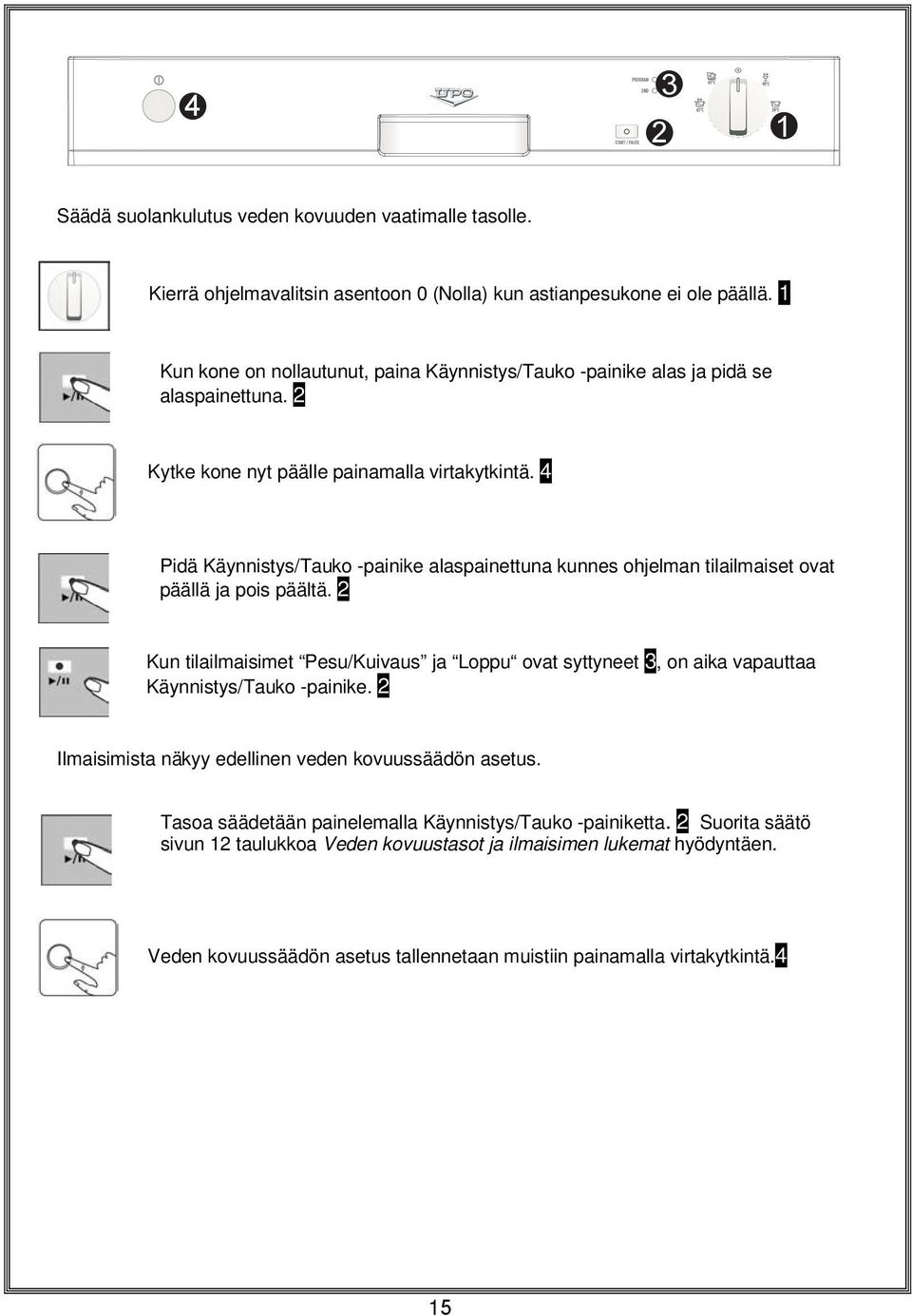 4 Pidä Käynnistys/Tauko -painike alaspainettuna kunnes ohjelman tilailmaiset ovat päällä ja pois päältä.