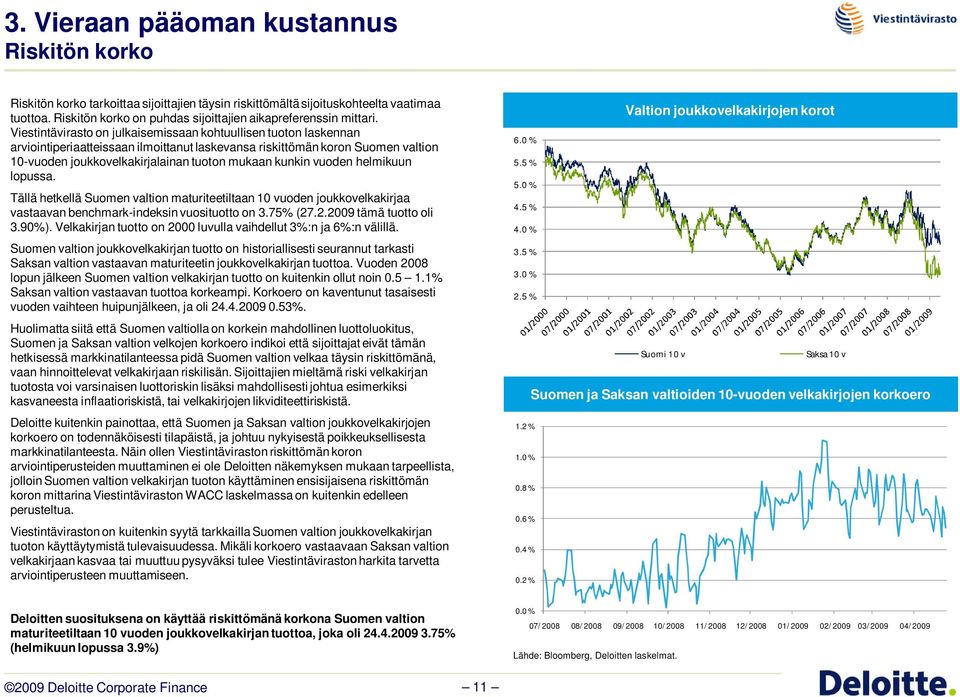 Viestintävirasto on julkaisemissaan kohtuullisen tuoton laskennan arviointiperiaatteissaan ilmoittanut laskevansa riskittömän koron Suomen valtion 10-vuoden joukkovelkakirjalainan tuoton mukaan