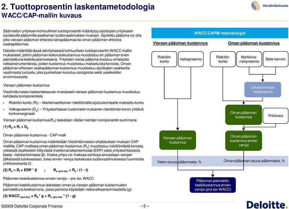 Deloitte määrittää tässä selvityksessä kohtuullisen tuottoprosentin WACC mallin mukaisesti, jolloin pääoman kokonaiskustannus muodostuu eri pääoman erien painotettuna keskikustannuksena.