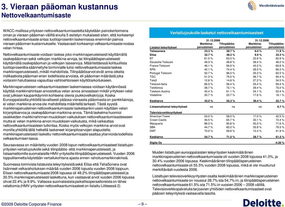 Nettovelkaantumisaste voidaan laskea joko markkinaperusteisesti käyttämällä osakepääoman sekä velkojen markkina-arvoja, tai tilinpäätösperusteisesti käyttämällä osakepääoman ja velkojen tasearvoja.