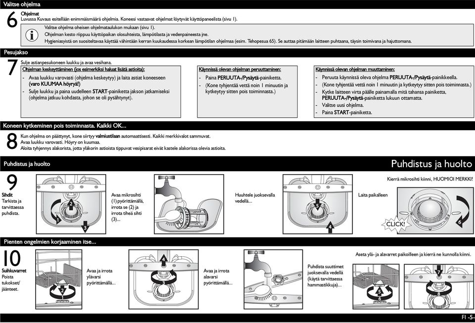 Tehopesua 65). Se auttaa pitämään laitteen puhtaana, täysin toimivana ja hajuttomana. Pesujakso 7 Sulje astianpesukoneen luukku ja avaa vesihana.
