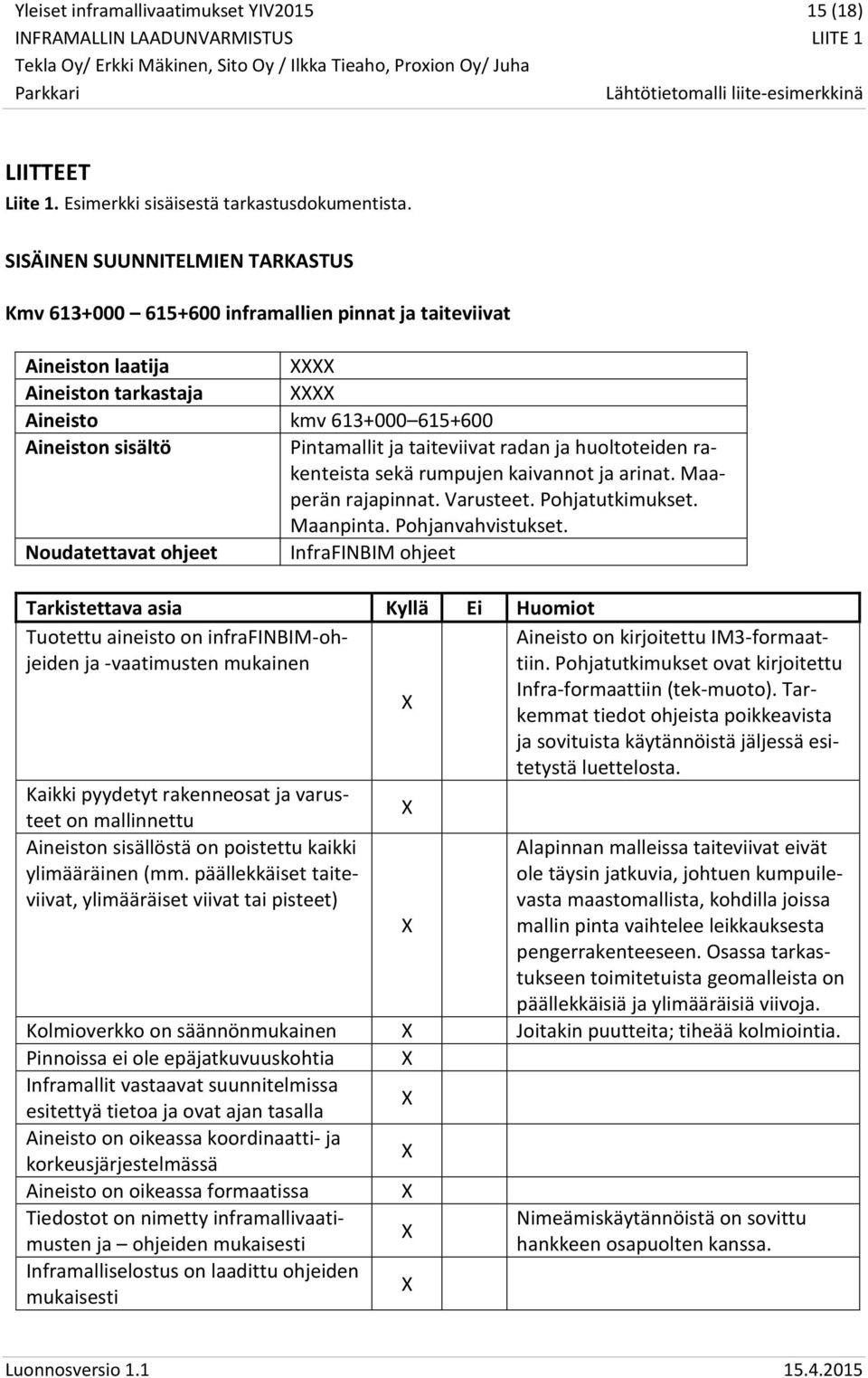 taiteviivat radan ja huoltoteiden rakenteista sekä rumpujen kaivannot ja arinat. Maaperän rajapinnat. Varusteet. Pohjatutkimukset. Maanpinta. Pohjanvahvistukset.