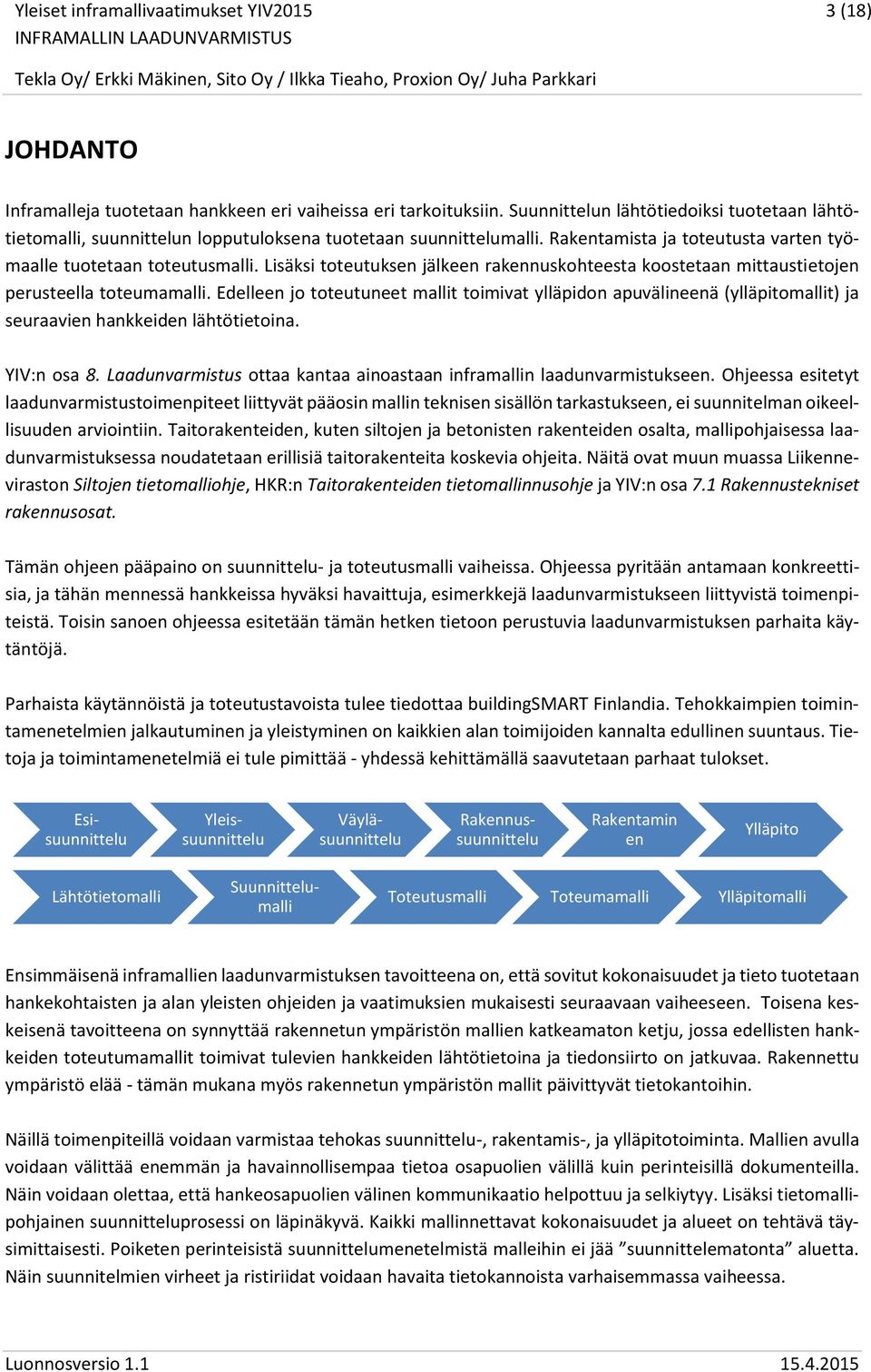 Edelleen jo toteutuneet mallit toimivat ylläpidon apuvälineenä (ylläpitomallit) ja seuraavien hankkeiden lähtötietoina. YIV:n osa 8.