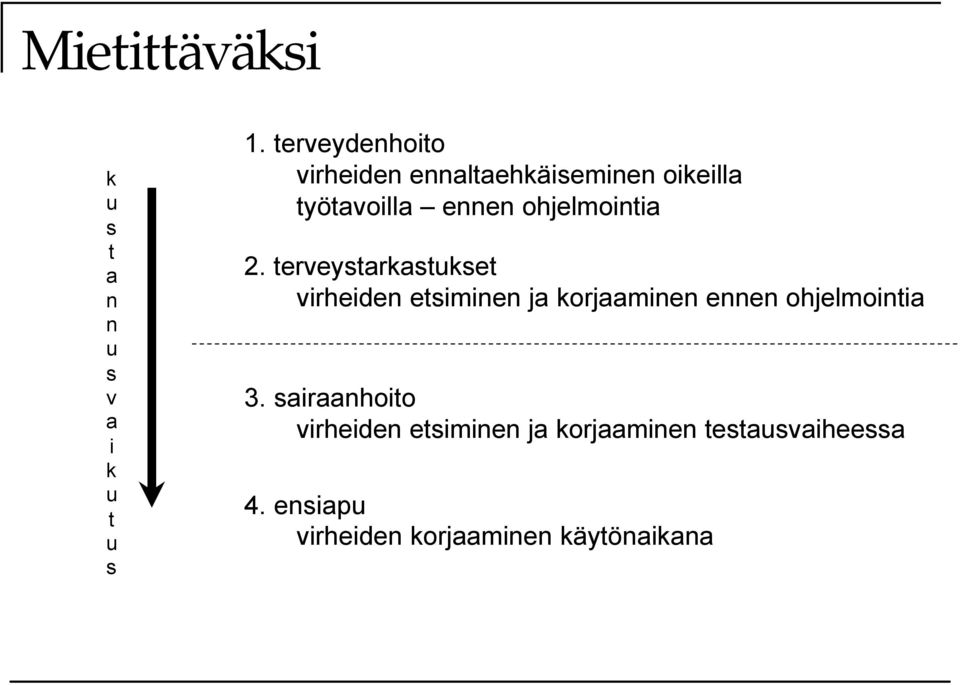 ohjelmointia 2.