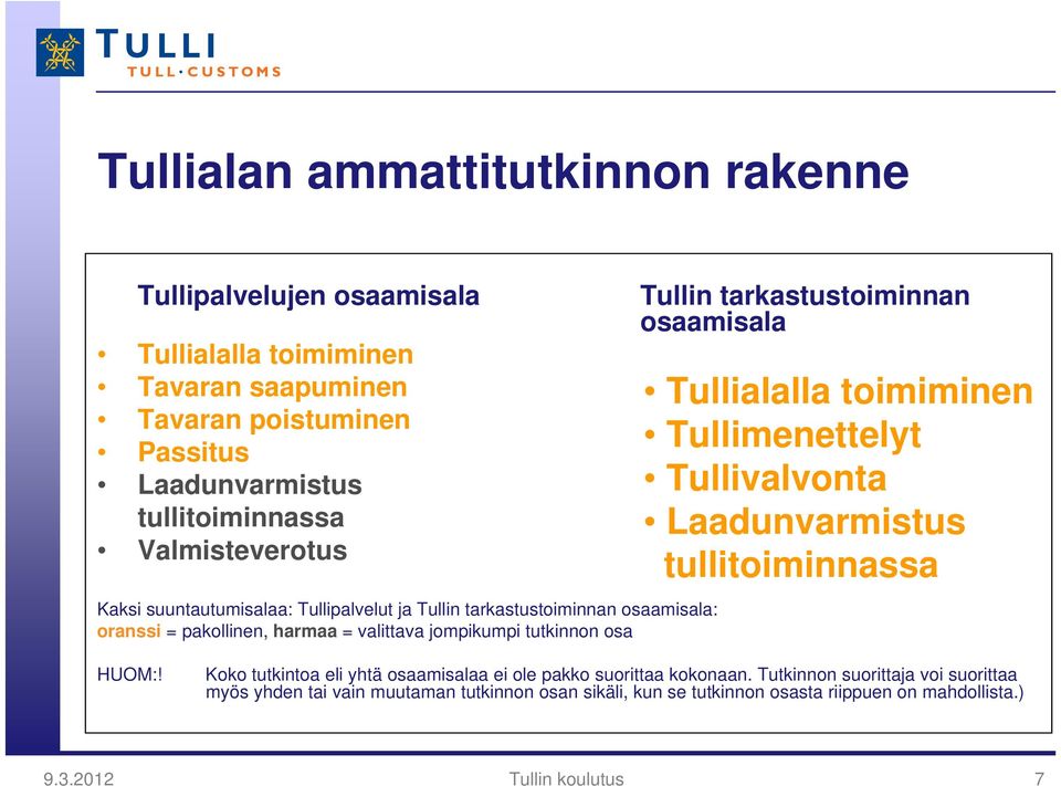 tarkastustoiminnan osaamisala Tullialalla toimiminen Tullimenettelyt Tullivalvonta Laadunvarmistus tullitoiminnassa HUOM:!