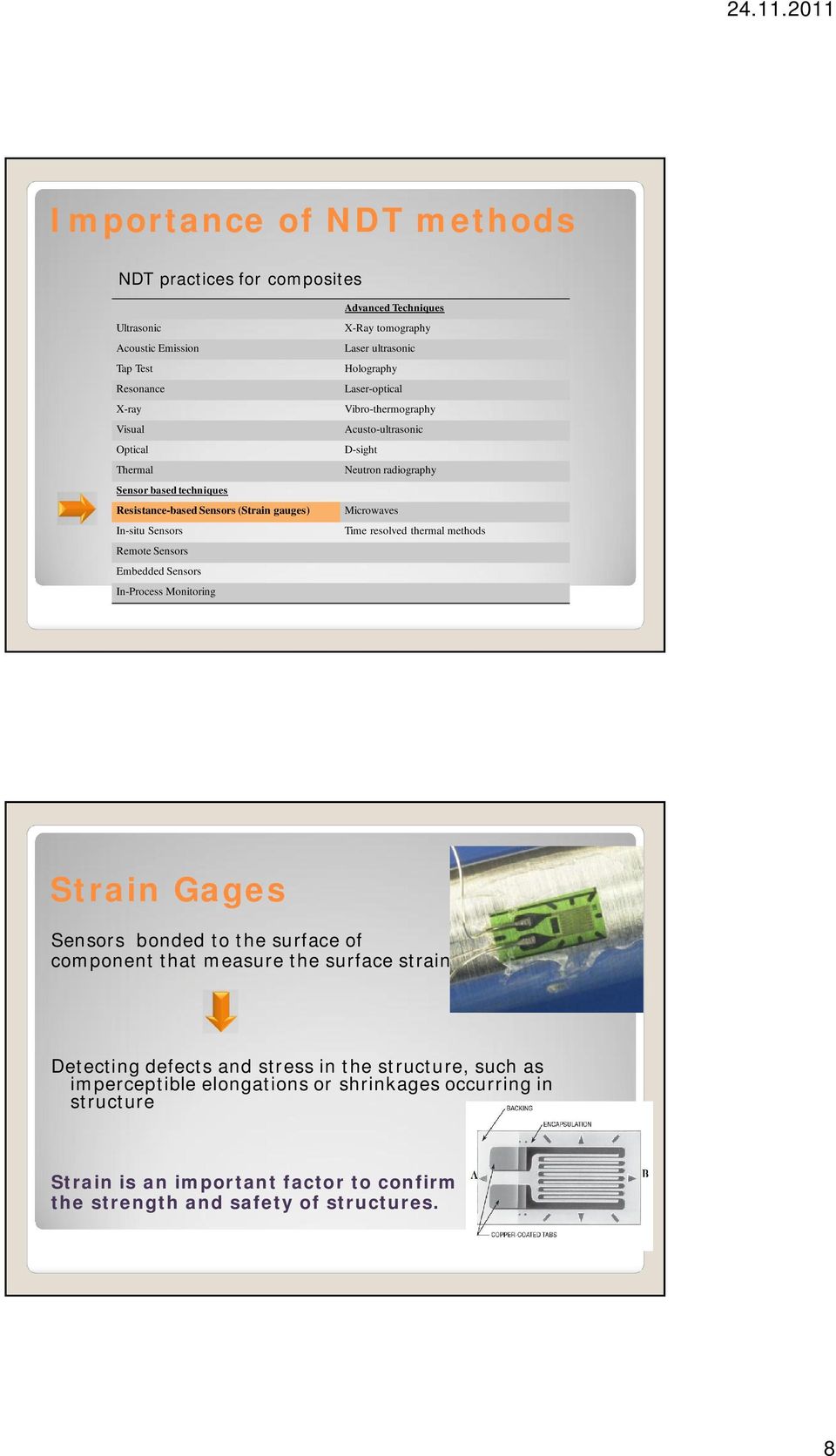 Acusto-ultrasonic D-sight Neutron radiography Microwaves Time resolved thermal methods Strain Gages Sensors bonded to the surface of component that measure the surface strain Detecting