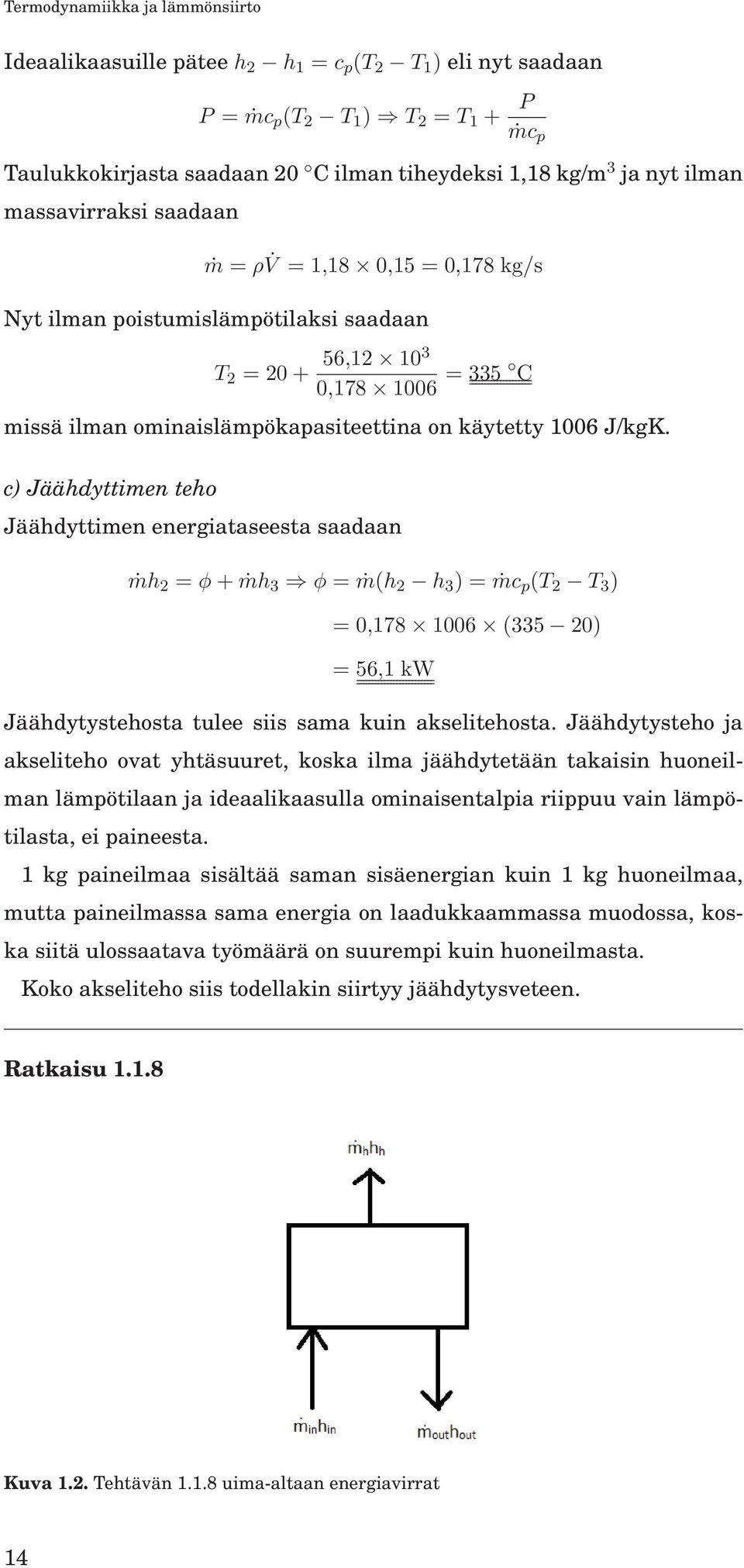 c) Jäähdyttimen teho Jäähdyttimen energiataseesta saadaan ṁh 2 = φ+ṁh 3 φ = ṁ(h 2 h 3 ) = ṁc p (T 2 T 3 ) = 0,178 1006 (335 20) = 56,1 kw Jäähdytystehosta tulee siis sama kuin akselitehosta.