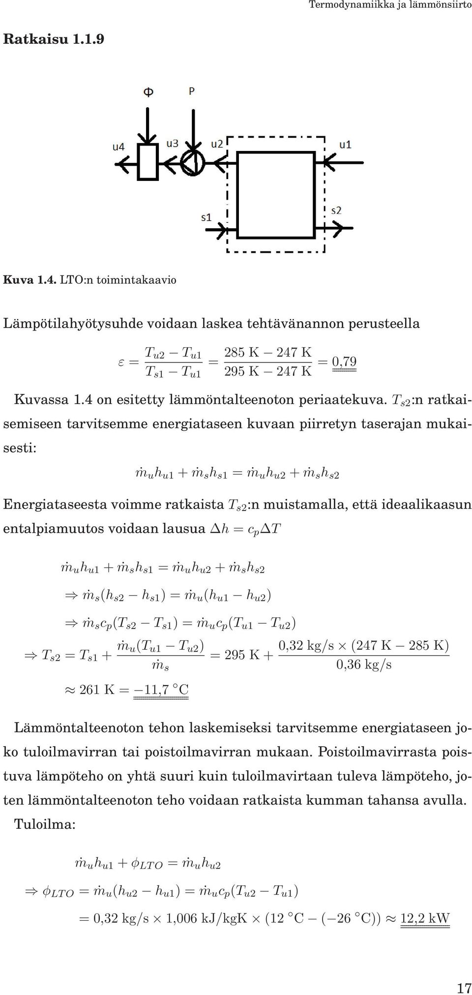 T s2 :n ratkaisemiseen tarvitsemme energiataseen kuvaan piirretyn taserajan mukaisesti: ṁ u h u1 +ṁ s h s1 = ṁ u h u2 +ṁ s h s2 Energiataseesta voimme ratkaista T s2 :n muistamalla, että