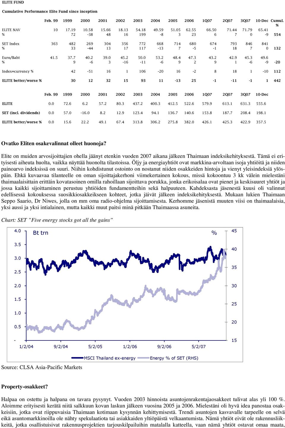 3 49.6 % 9-6 3-16 -11-6 9 2 9 1-6 -9-2 Index+currency % 42-51 16 1 16-2 16-2 8 18 1-1 112 ELITE better/worse % 3 12 32 15 93 11-13 25-1 -11-1 1 442 Feb.