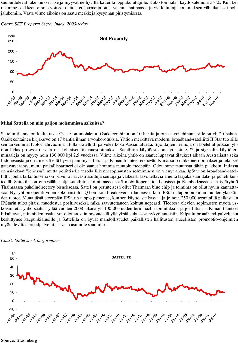 Vasta viime aikoina on saatu merkkejä kysynnän piristymisestä. Chart: SET Property Sector Index 23-today Inde 25 2 15 1 5 Jan-3 Mar-3 Miksi Sattelia on niin paljon molemmissa salkuissa?