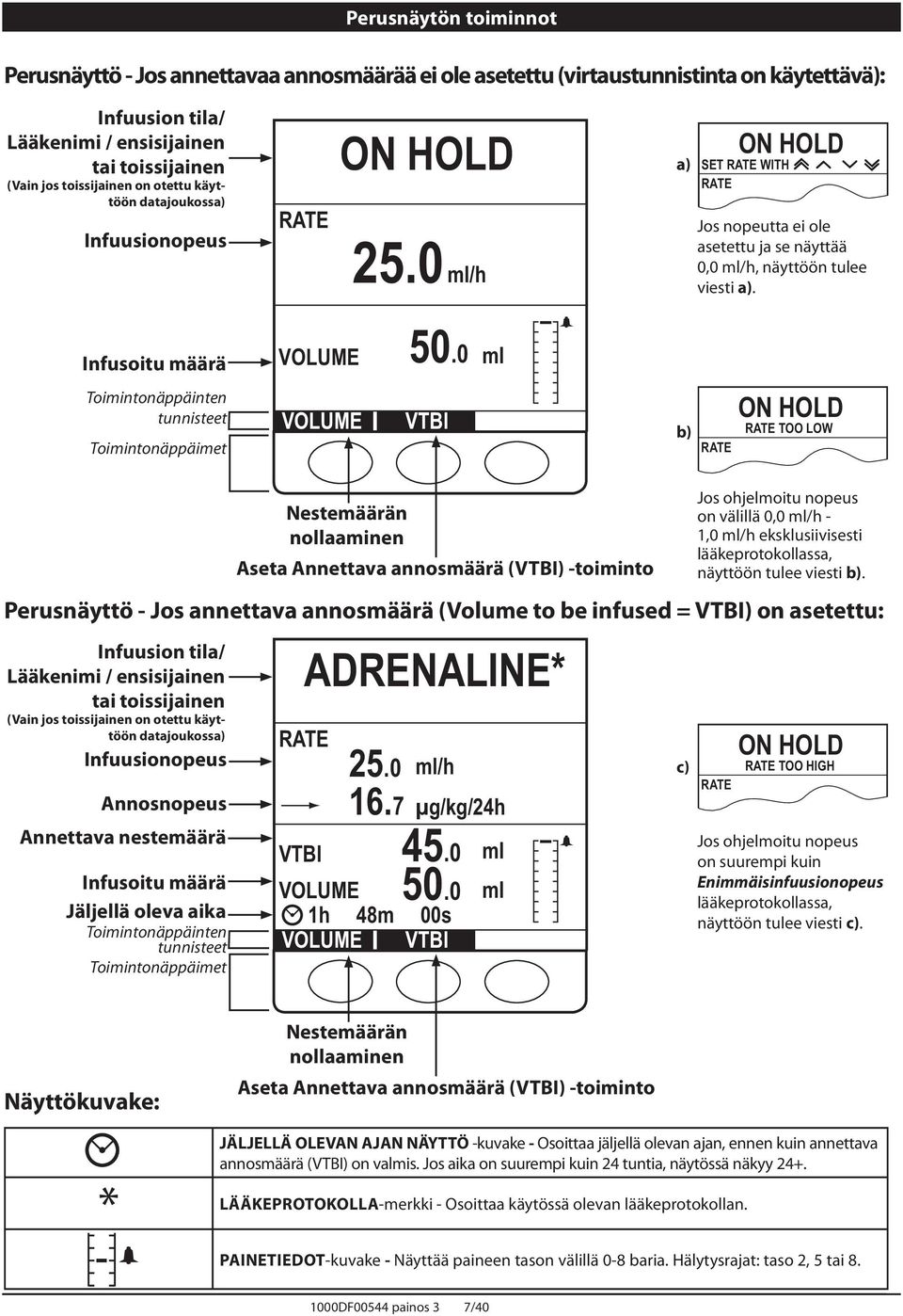 0 ml VOLUME VTBI ON HOLD a) SET RTE WITH RTE Jos nopeutta ei ole asetettu ON ja se HOLD näyttää 0,0 ml/h, RTE näyttöön TOO LOW tulee viesti RTE a).