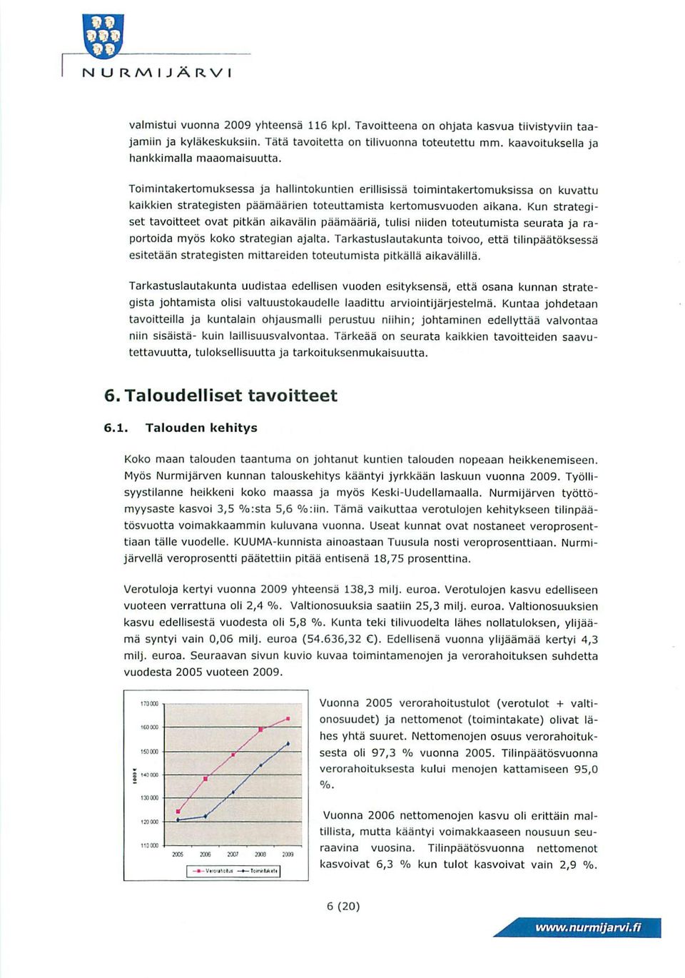 Toimintakertomuksessa ja hallintokuntien erillisissa toimintakertomuksissa on kuvattu kaikkien strategisten paamaarien toteuttamista kertomusvijoden aikana.