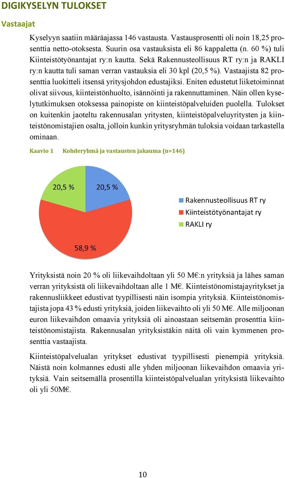 Vastaajista 82 prosenttia luokitteli itsensä yritysjohdon edustajiksi. Eniten edustetut liiketoiminnat olivat siivous, kiinteistönhuolto, isännöinti ja rakennuttaminen.