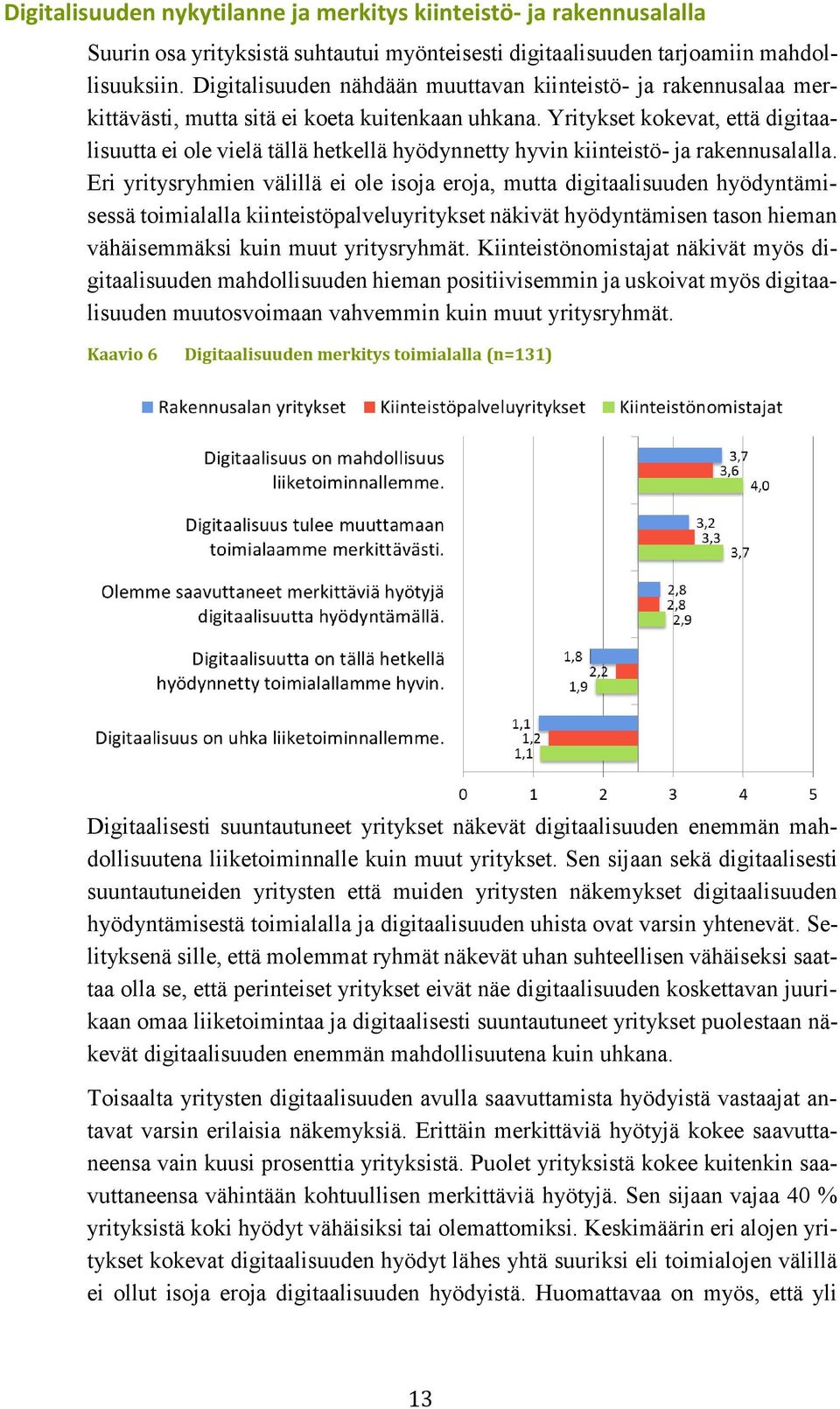 Yritykset kokevat, että digitaalisuutta ei ole vielä tällä hetkellä hyödynnetty hyvin kiinteistö- ja rakennusalalla.