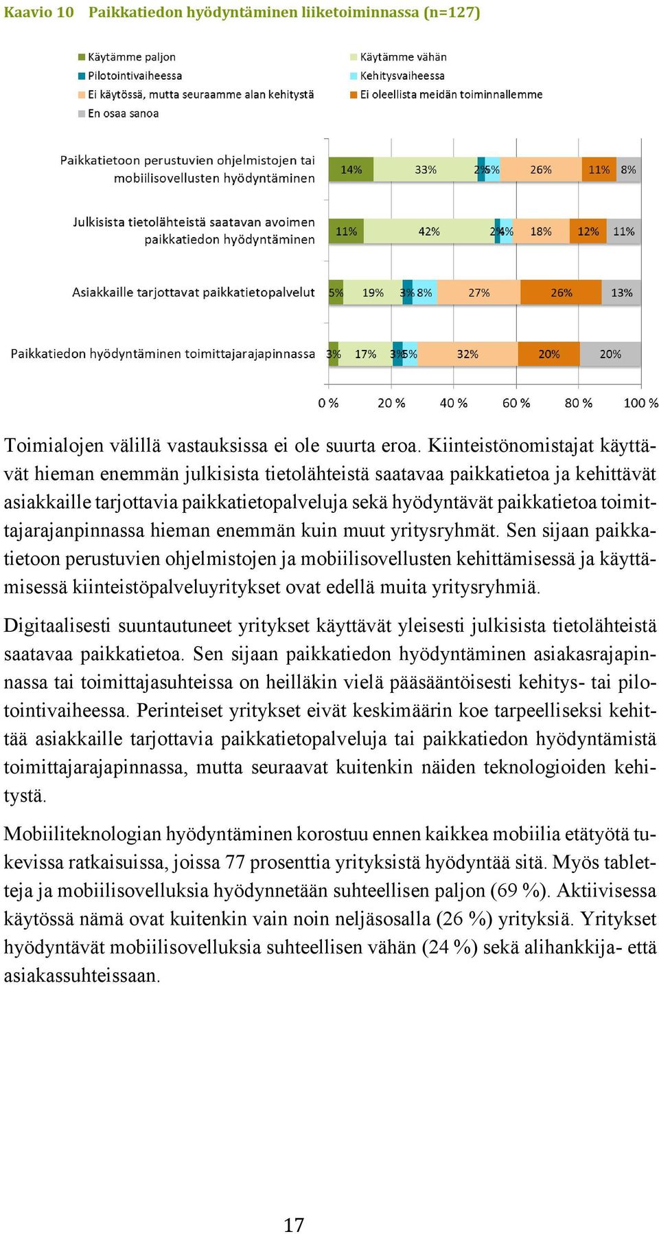 toimittajarajanpinnassa hieman enemmän kuin muut yritysryhmät.