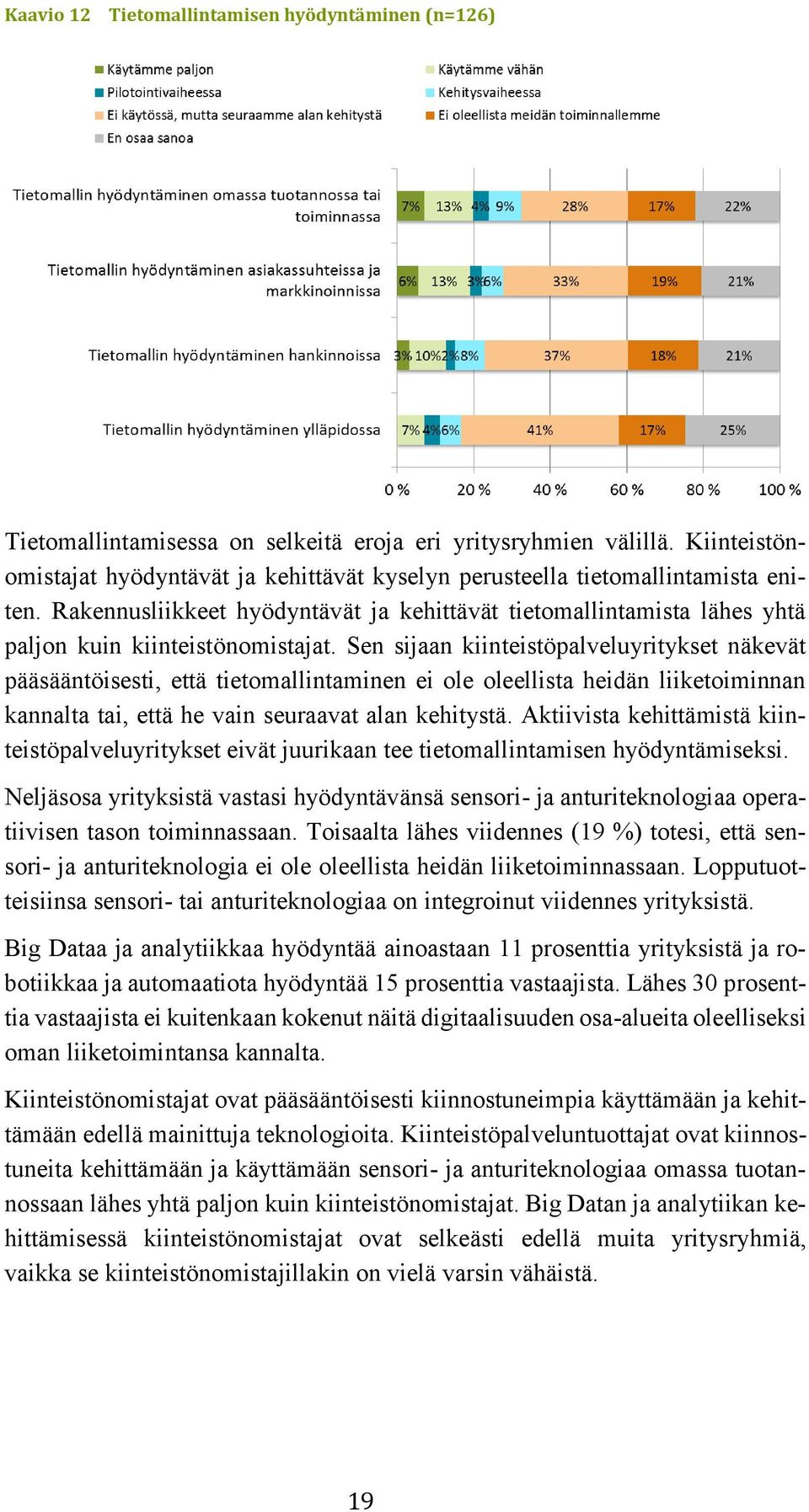 Sen sijaan kiinteistöpalveluyritykset näkevät pääsääntöisesti, että tietomallintaminen ei ole oleellista heidän liiketoiminnan kannalta tai, että he vain seuraavat alan kehitystä.