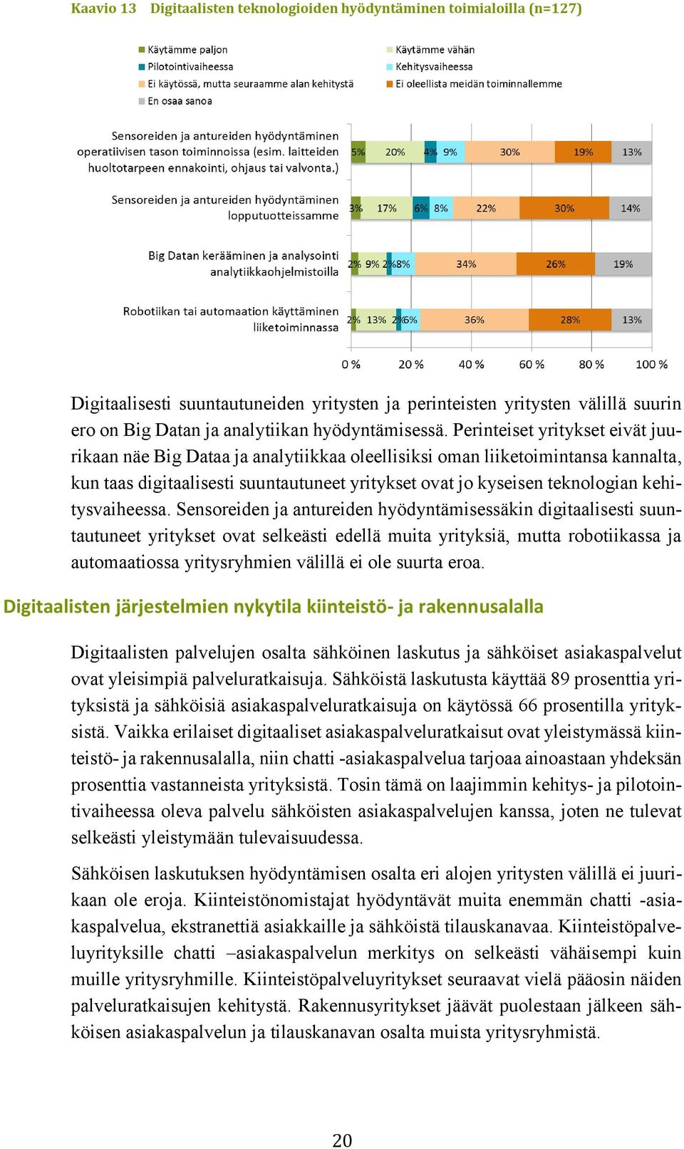 Perinteiset yritykset eivät juurikaan näe Big Dataa ja analytiikkaa oleellisiksi oman liiketoimintansa kannalta, kun taas digitaalisesti suuntautuneet yritykset ovat jo kyseisen teknologian