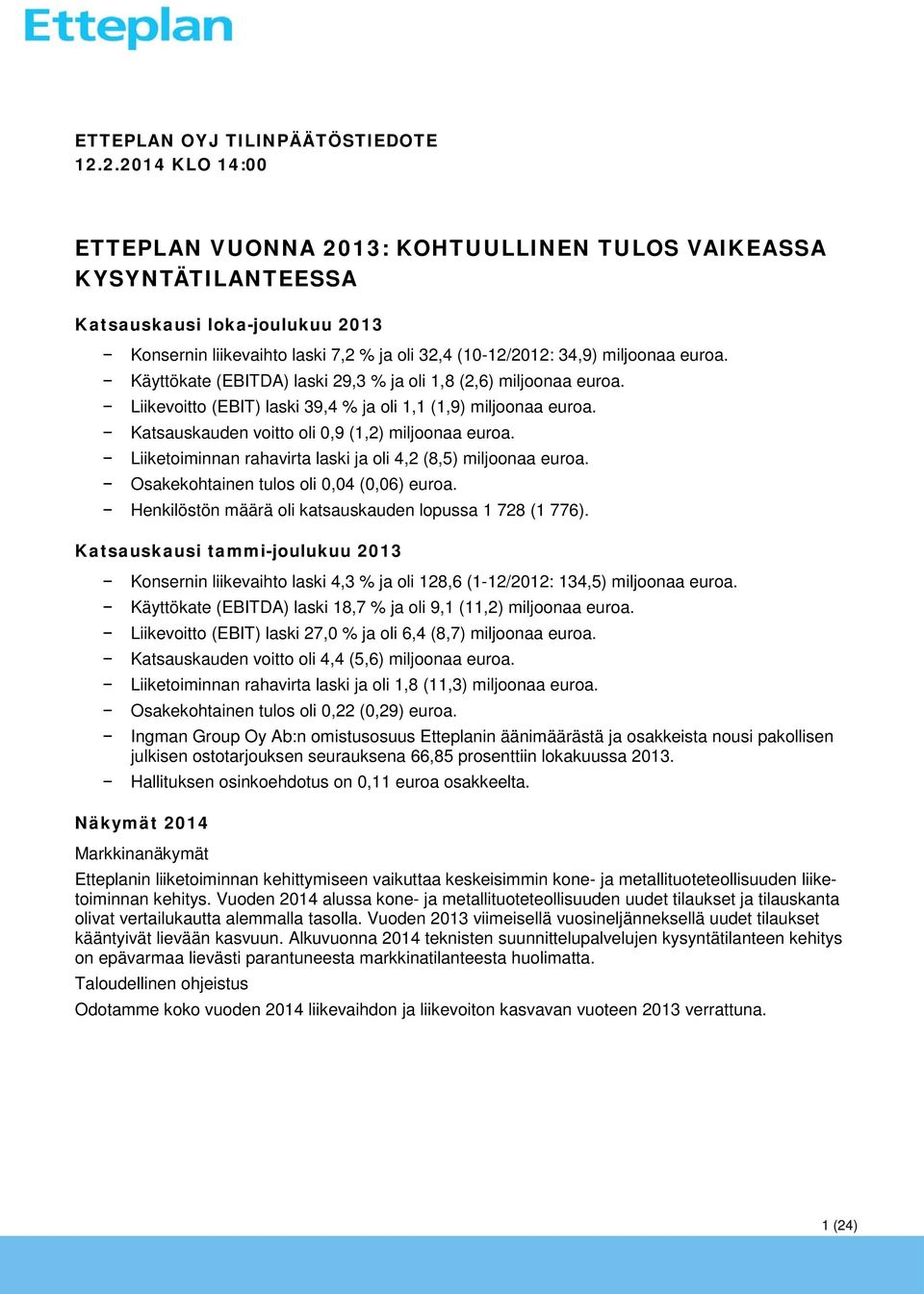 Käyttökate (EBITDA) laski 29,3 % ja oli 1,8 (2,6) miljoonaa euroa. Liikevoitto (EBIT) laski 39,4 % ja oli 1,1 (1,9) miljoonaa euroa. Katsauskauden voitto oli 0,9 (1,2) miljoonaa euroa.