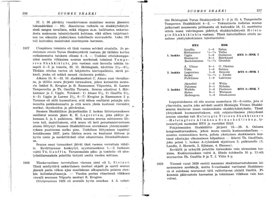 1927 Ulospäinen toiminta oli tänä vuonna selvästi etualalla. Jo perinteinen ottelu Turun Shakinystäviä vastaan jäi tälläkin kertaa ratkaisematta tuloksen ollessa 4-4.