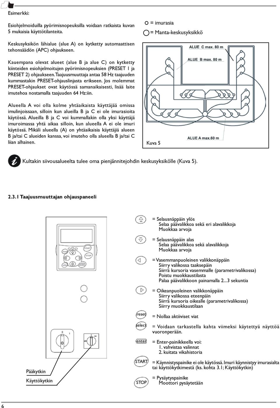 Kauempana olevat alueet (alue B ja alue C) on kytketty kiinteiden esiohjelmoitujen pyörimisnopeuksien (PRESET 1 ja PRESET 2) ohjaukseen.