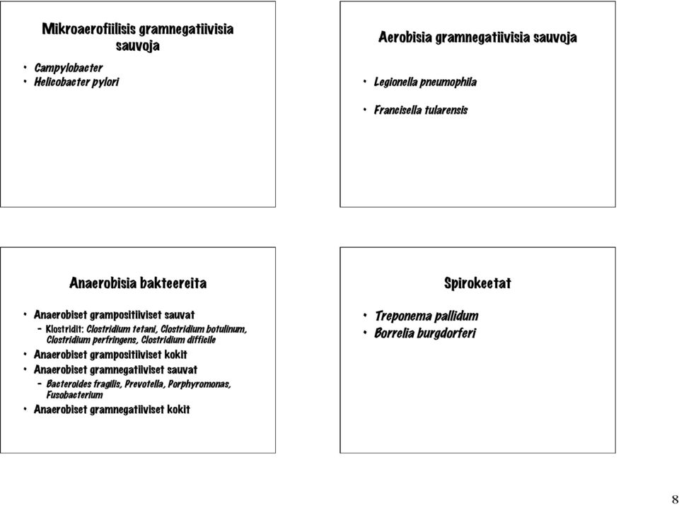 Clostridium botulinum, Clostridium perfringens, Clostridium difficile Anaerobiset grampositiiviset kokit Anaerobiset gramnegatiiviset