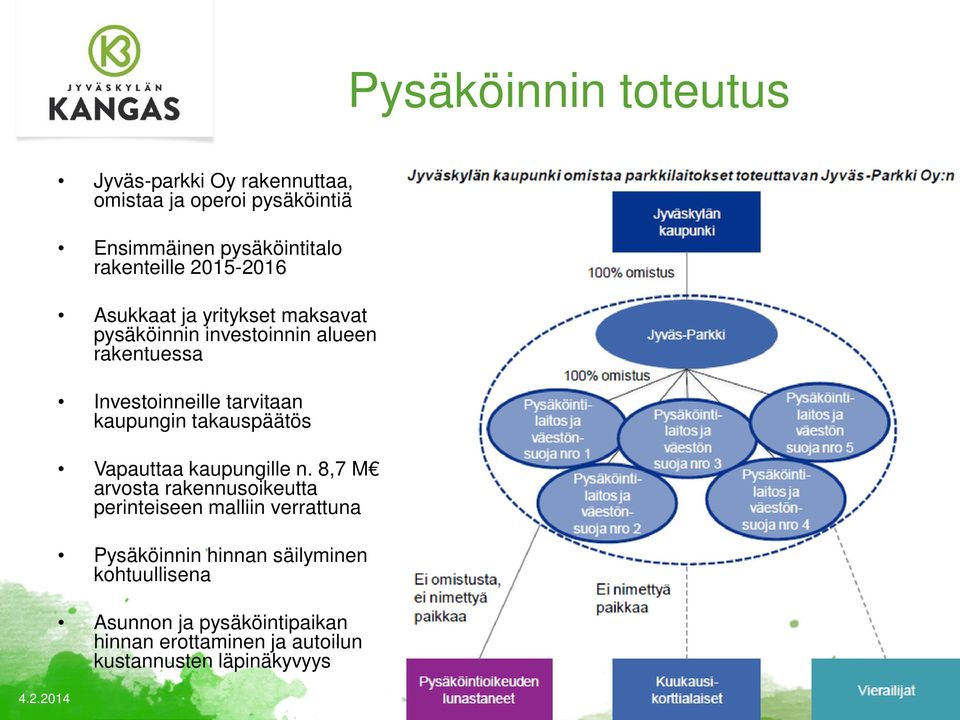 tarvitaan kaupungin takauspäätös Vapauttaa kaupungille n.