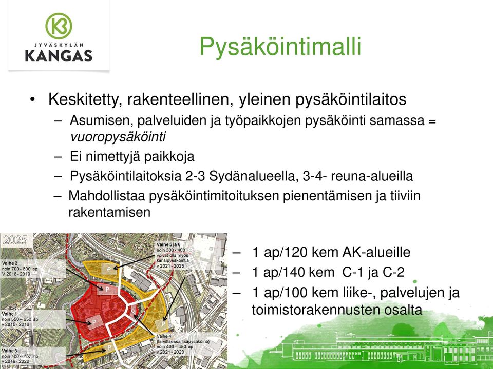 Sydänalueella, 3-4- reuna-alueilla Mahdollistaa pysäköintimitoituksen pienentämisen ja tiiviin