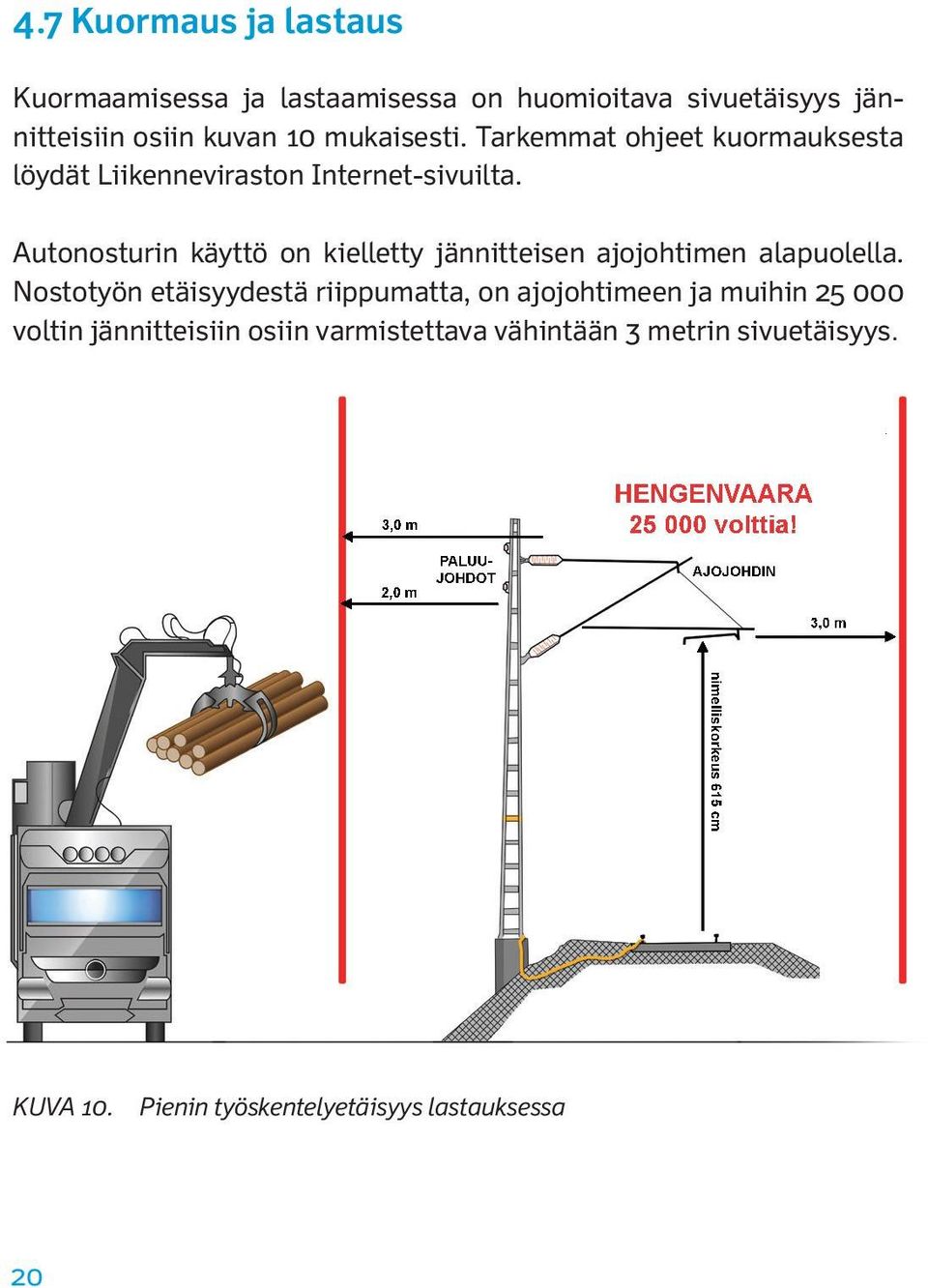 Nostotyön etäisyydestä riippumatta, on ajojohtimeen ja muihin 25 000 voltin jännitteisiin osiin varmistettava vähintään 3 metrin sivuetäisyys.