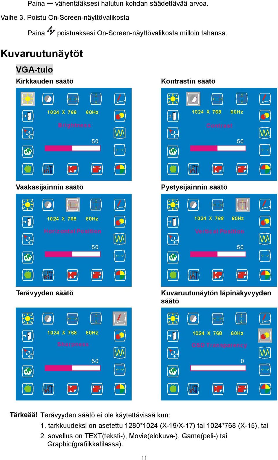 Kuvaruutunäytöt VGA-tulo Kirkkauden säätö Kontrastin säätö Vaakasijainnin säätö Pystysijainnin säätö Terävyyden säätö
