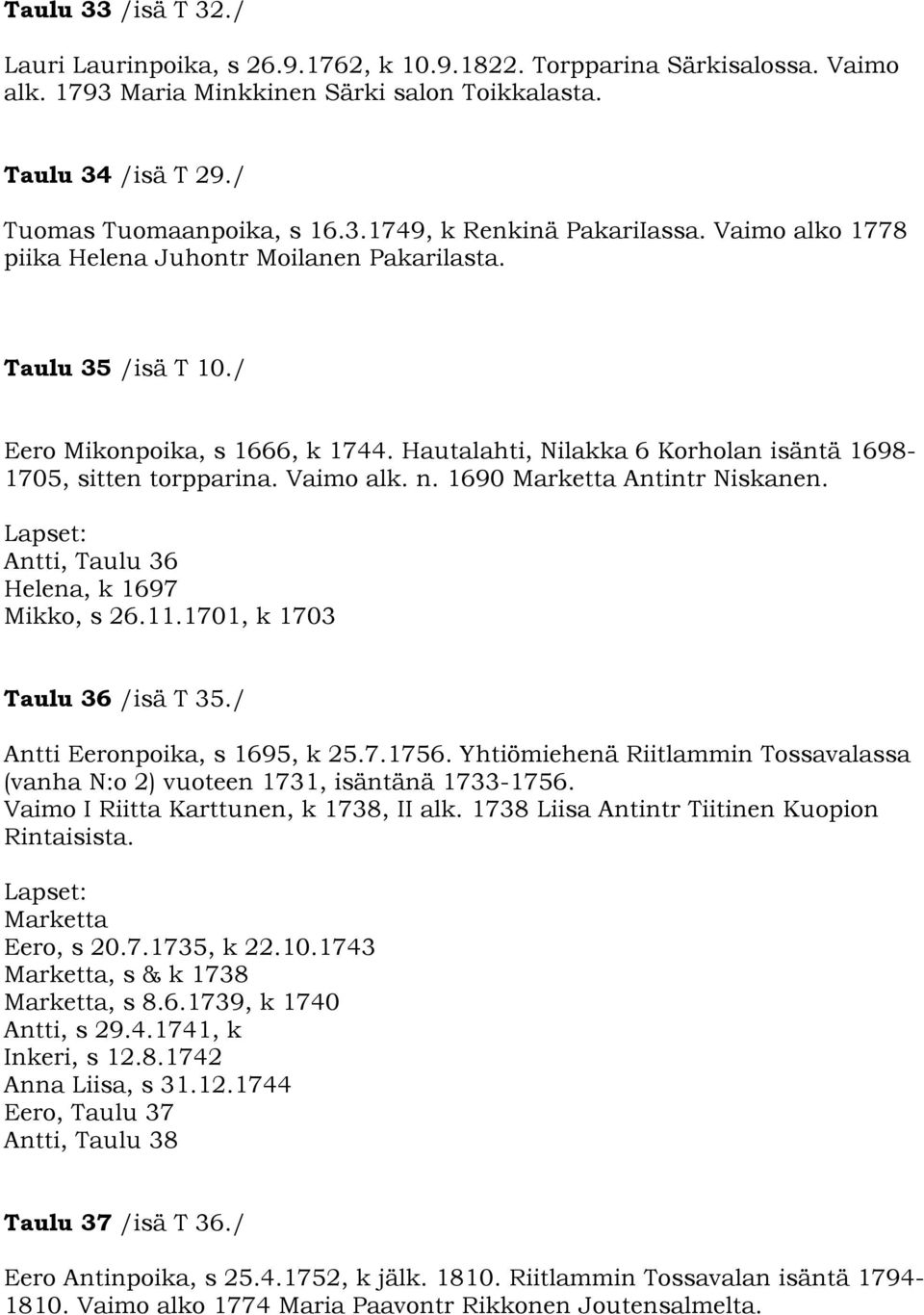 1690 Marketta Antintr Niskanen. Antti, Taulu 36 Helena, k 1697 Mikko, s 26.11.1701, k 1703 Taulu 36 /isä T 35./ Antti Eeronpoika, s 1695, k 25.7.1756.