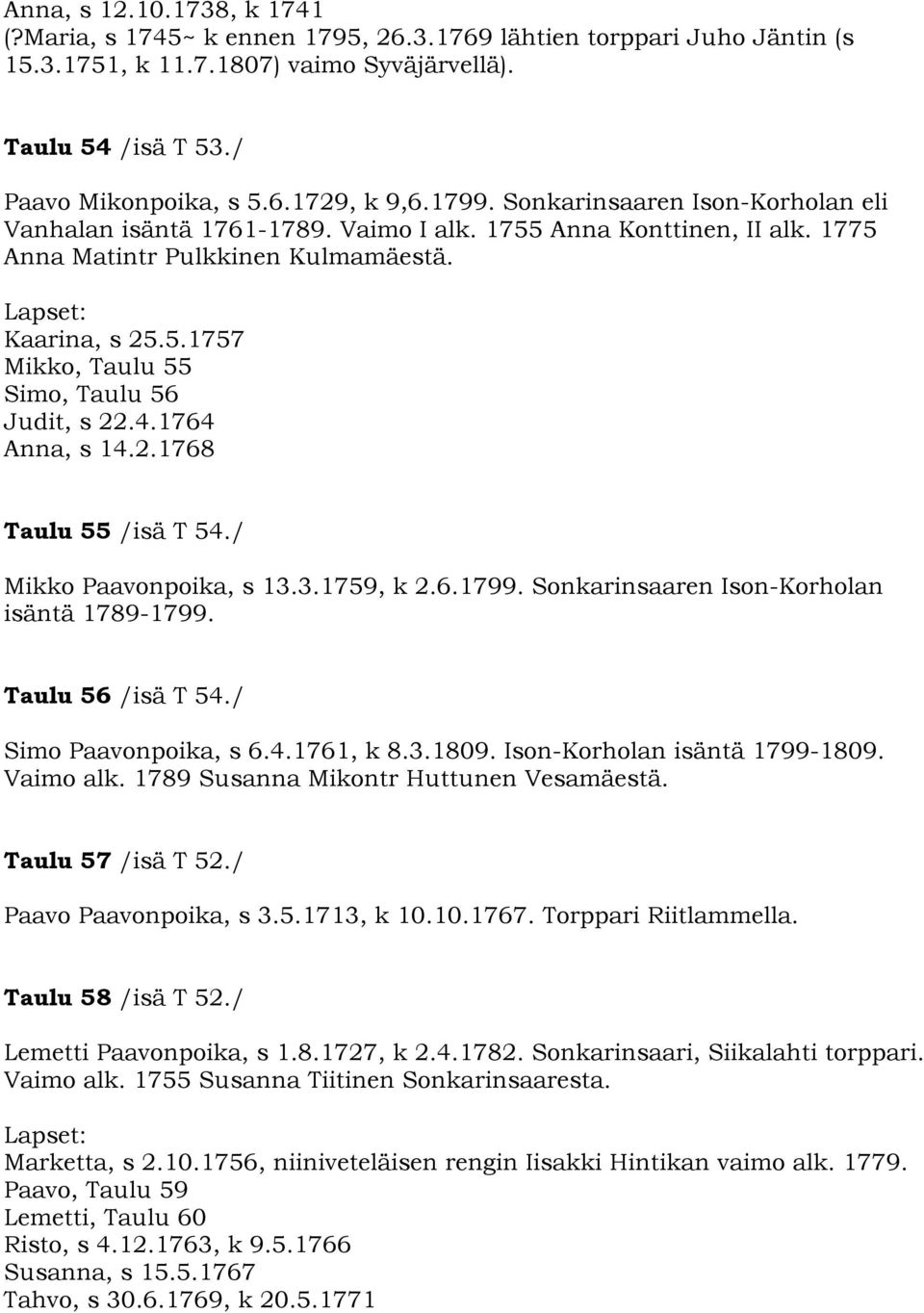 4.1764 Anna, s 14.2.1768 Taulu 55 /isä T 54./ Mikko Paavonpoika, s 13.3.1759, k 2.6.1799. Sonkarinsaaren Ison-Korholan isäntä 1789-1799. Taulu 56 /isä T 54./ Simo Paavonpoika, s 6.4.1761, k 8.3.1809.