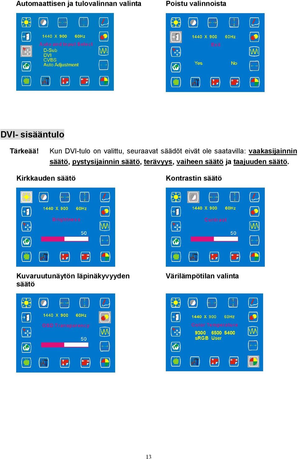 säätö, pystysijainnin säätö, terävyys, vaiheen säätö ja taajuuden säätö.