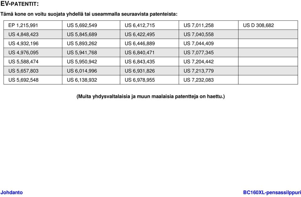 5,941,768 US 6,840,471 US 7,077,345 US 5,588,474 US 5,950,942 US 6,843,435 US 7,204,442 US 5,657,803 US 6,014,996 US 6,931,826 US 7,213,779